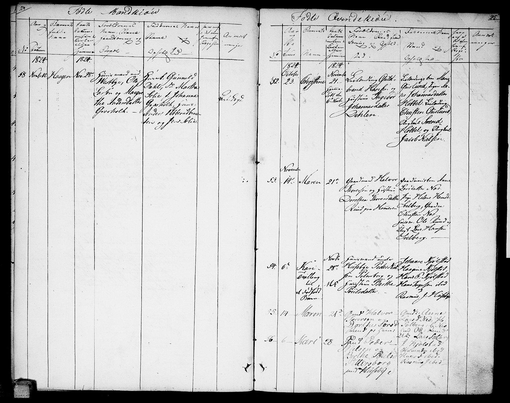 Enebakk prestekontor Kirkebøker, SAO/A-10171c/F/Fa/L0007: Parish register (official) no. I 7, 1823-1832, p. 24-25