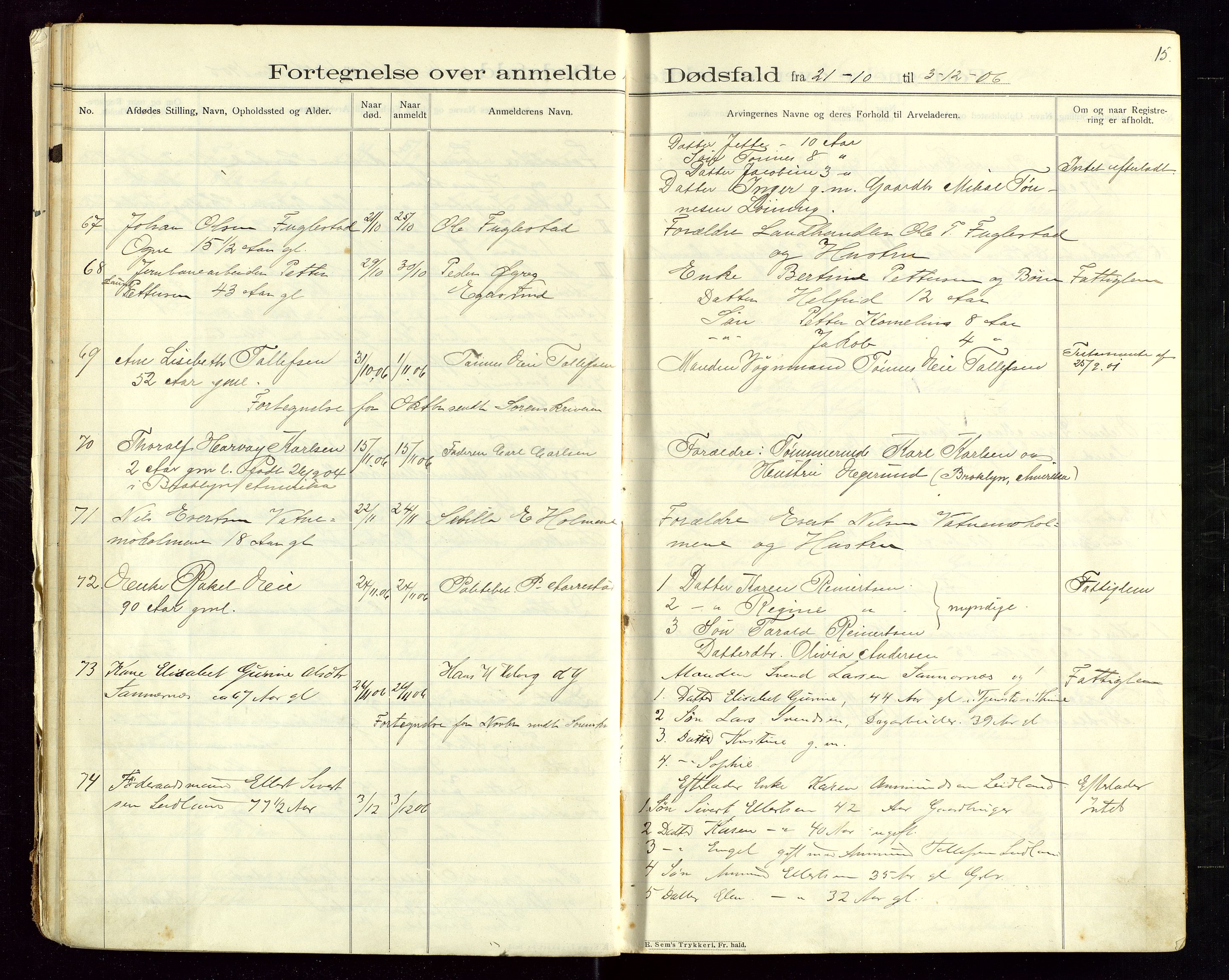 Eigersund lensmannskontor, SAST/A-100171/Gga/L0005: "Dødsfalds-Protokol" m/alfabetisk navneregister, 1905-1913, p. 15