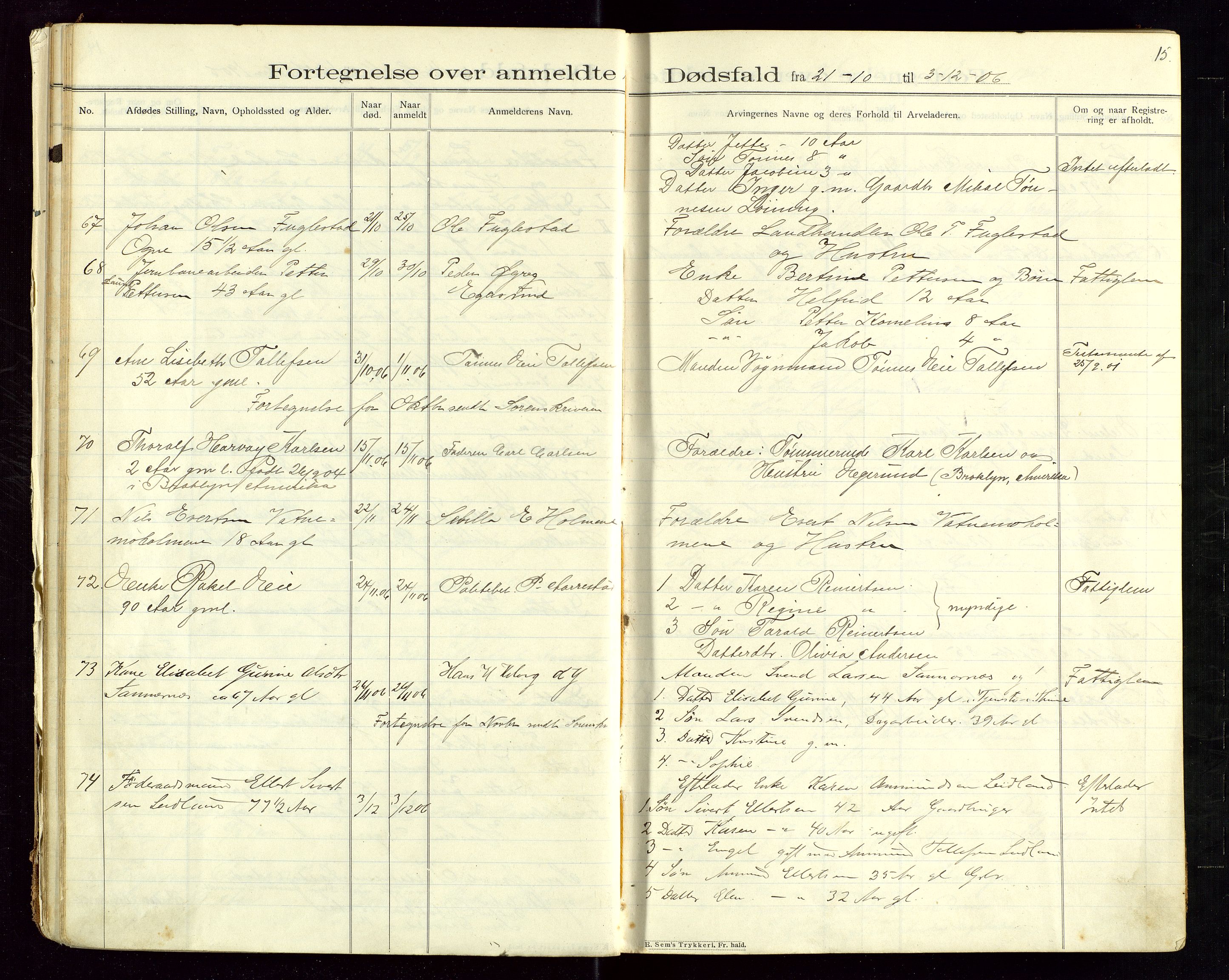 Eigersund lensmannskontor, AV/SAST-A-100171/Gga/L0005: "Dødsfalds-Protokol" m/alfabetisk navneregister, 1905-1913, p. 15