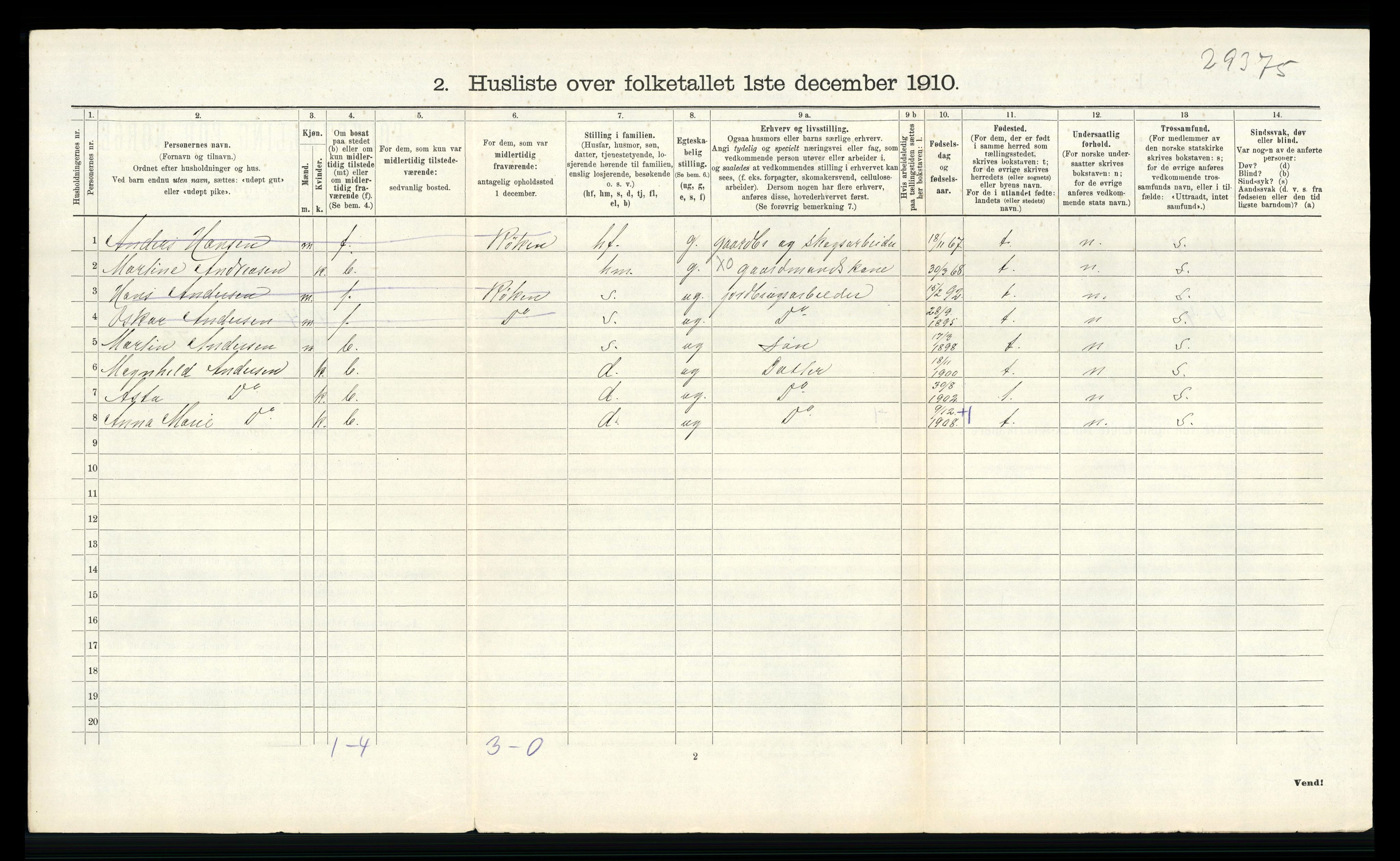 RA, 1910 census for Lier, 1910, p. 2021