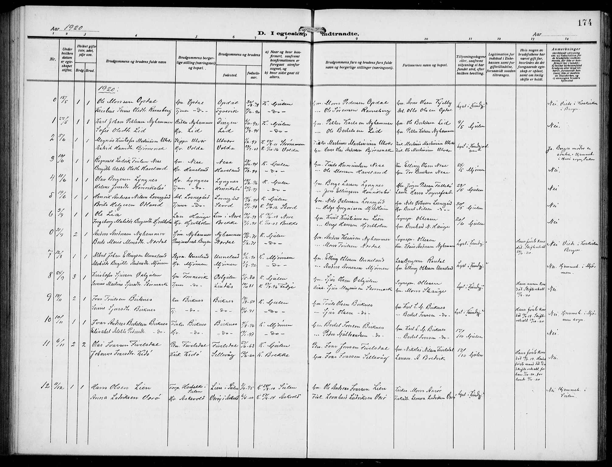 Gulen sokneprestembete, AV/SAB-A-80201/H/Hab/Habb/L0004: Parish register (copy) no. B 4, 1908-1936, p. 174