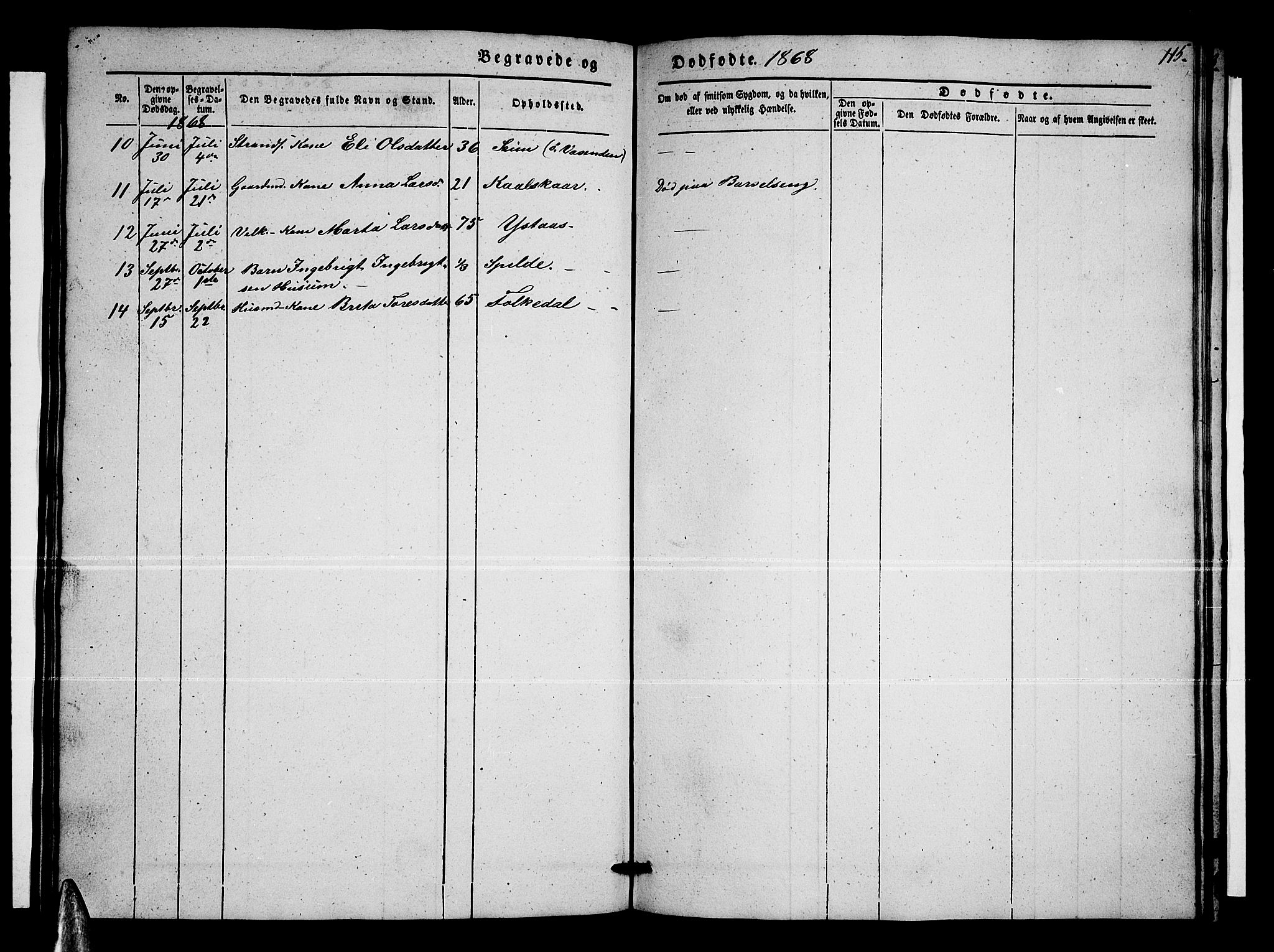 Ulvik sokneprestembete, SAB/A-78801/H/Hab: Parish register (copy) no. B 1, 1855-1868, p. 115