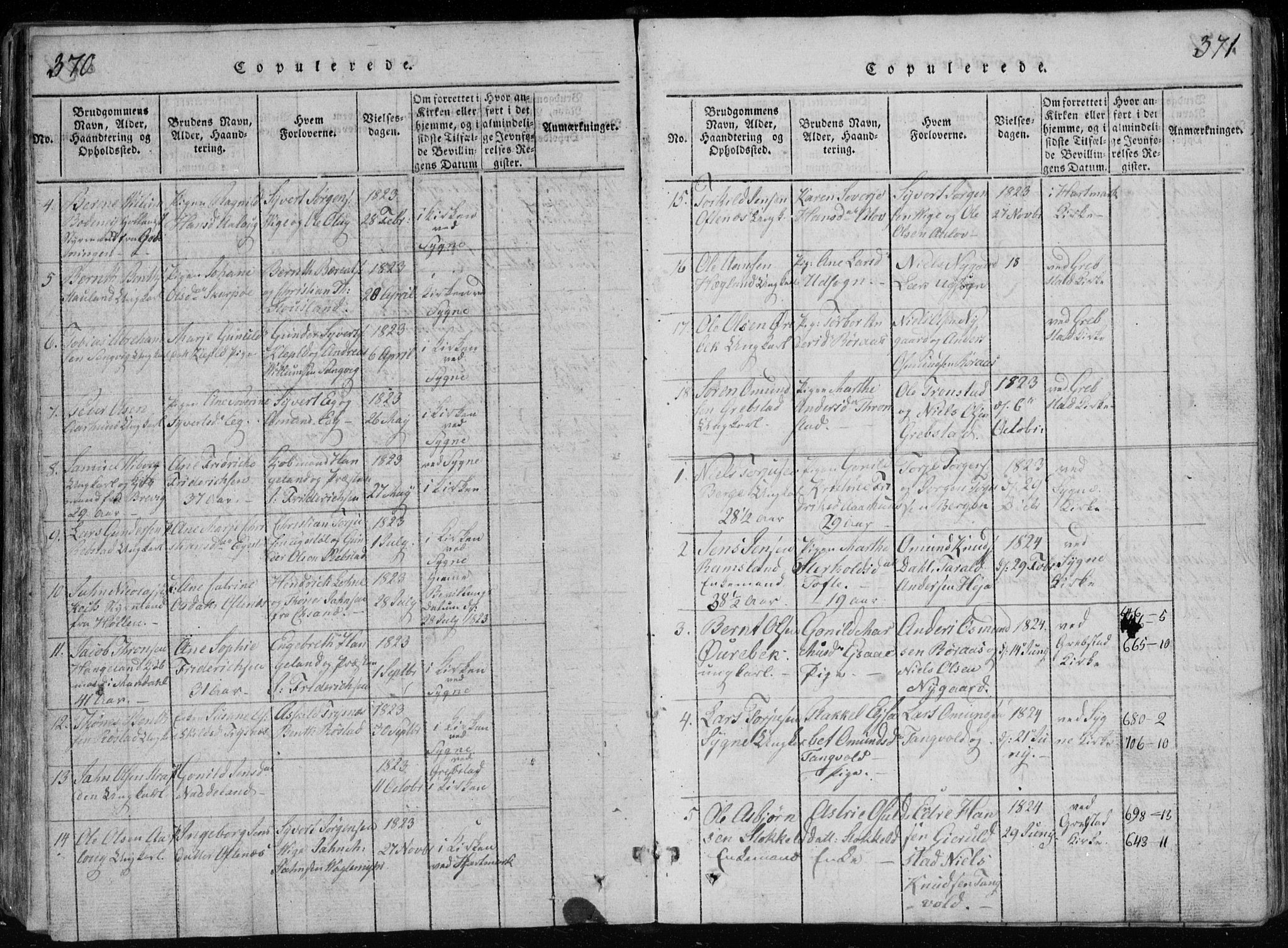 Søgne sokneprestkontor, SAK/1111-0037/F/Fb/Fbb/L0002: Parish register (copy) no. B 2, 1821-1838, p. 370-371