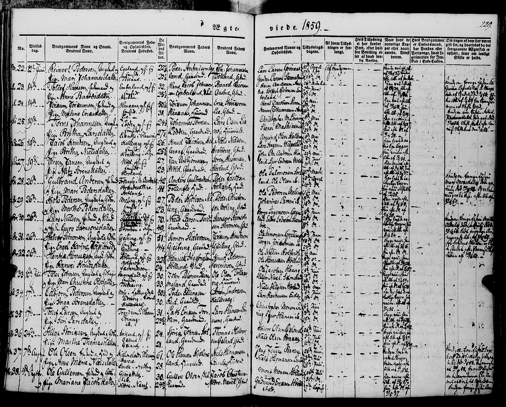 Finnås sokneprestembete, SAB/A-99925/H/Ha/Haa/Haaa/L0007: Parish register (official) no. A 7, 1850-1862, p. 229