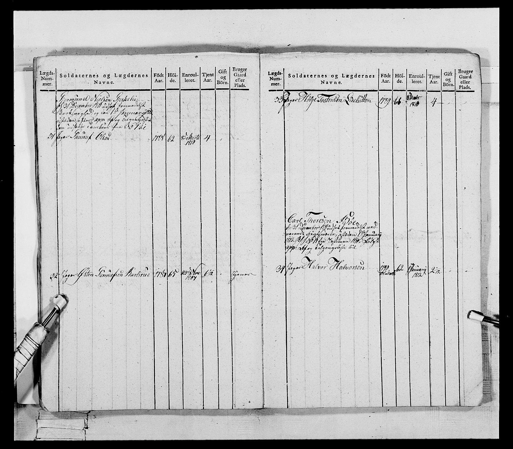 Generalitets- og kommissariatskollegiet, Det kongelige norske kommissariatskollegium, AV/RA-EA-5420/E/Eh/L0118: Telemarkske nasjonale infanteriregiment, 1814, p. 406