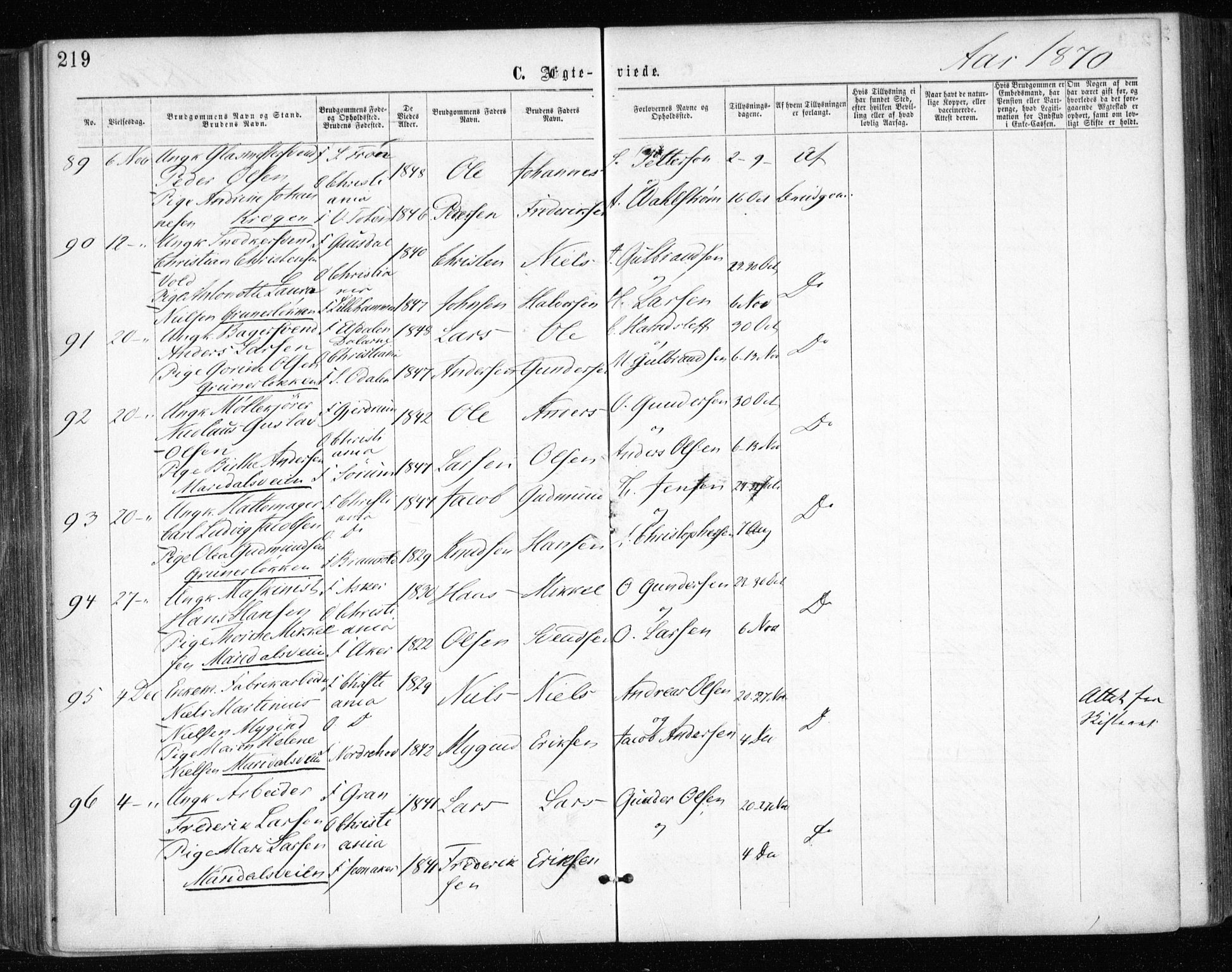Gamle Aker prestekontor Kirkebøker, SAO/A-10617a/F/L0003: Parish register (official) no. 3, 1865-1873, p. 219