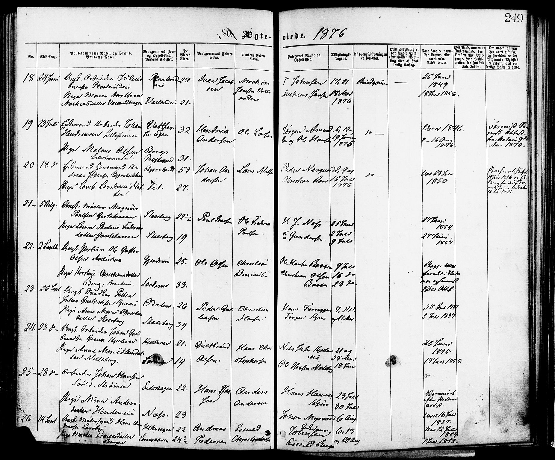 Skedsmo prestekontor Kirkebøker, SAO/A-10033a/F/Fa/L0012: Parish register (official) no. I 12, 1876-1883, p. 249