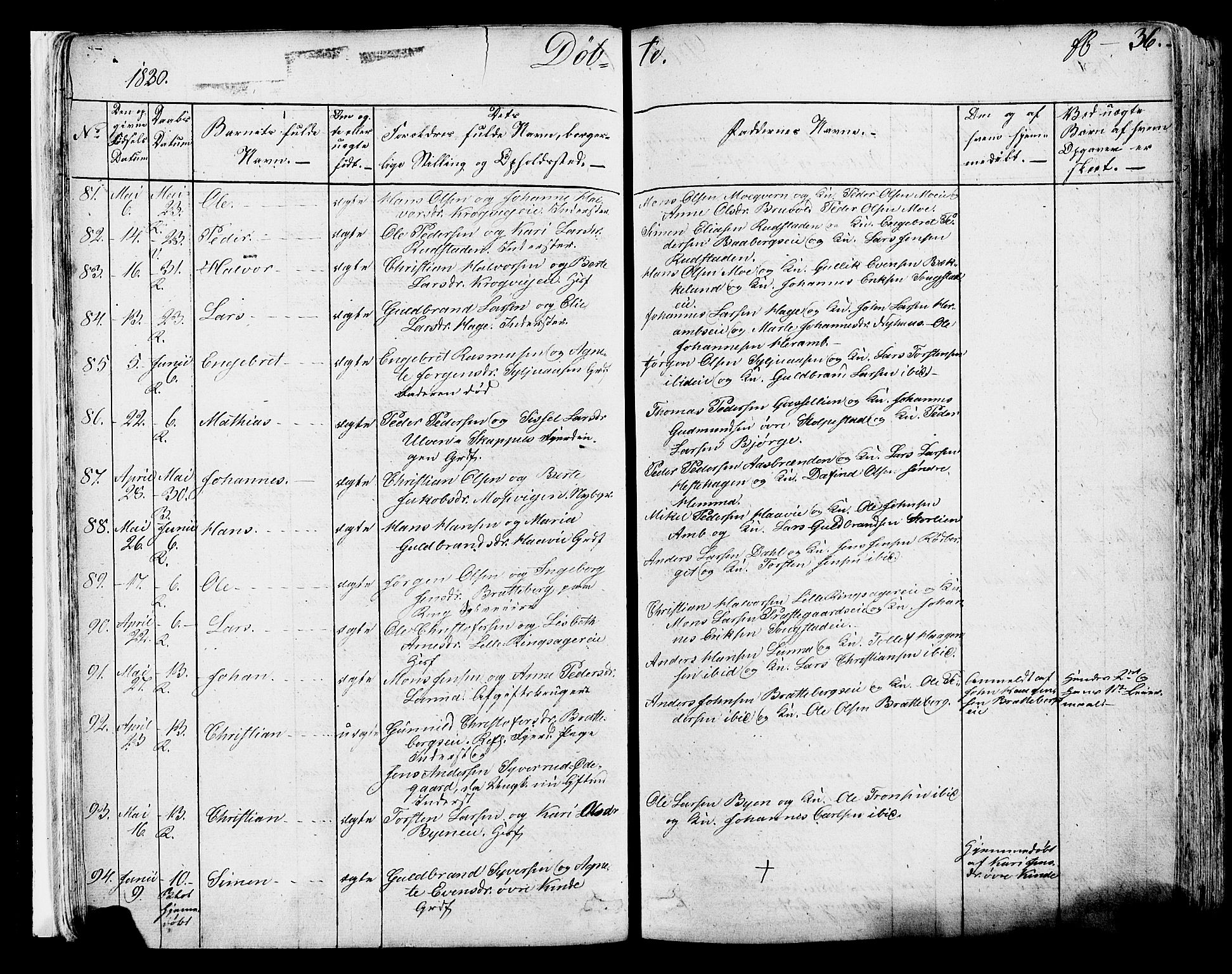 Ringsaker prestekontor, AV/SAH-PREST-014/K/Ka/L0007: Parish register (official) no. 7A, 1826-1837, p. 36