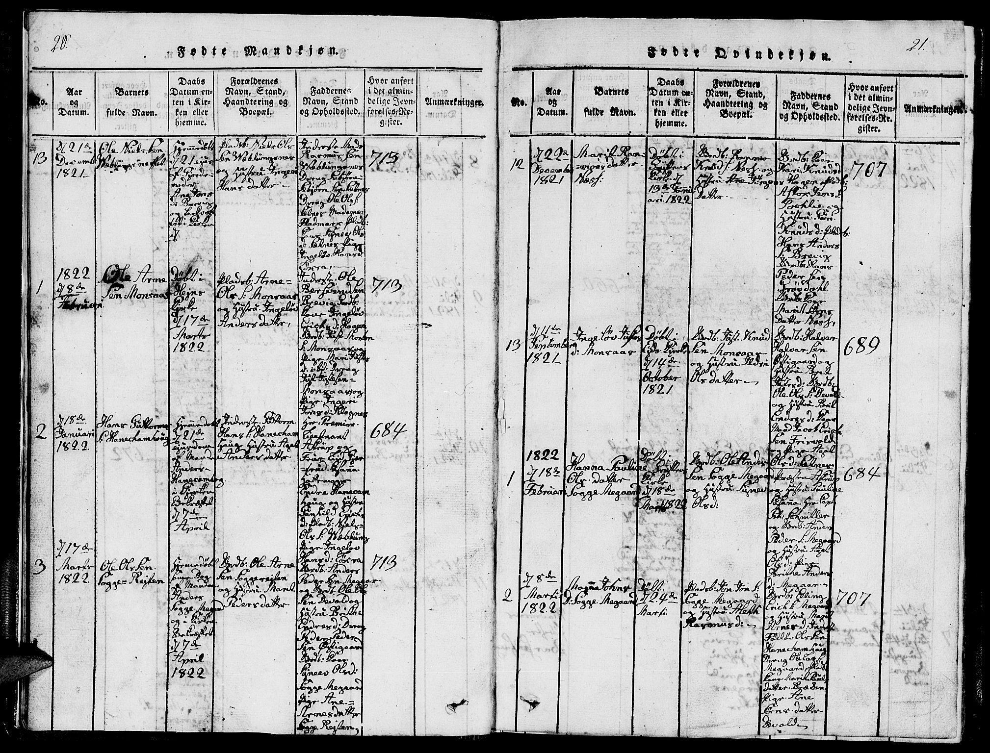 Ministerialprotokoller, klokkerbøker og fødselsregistre - Møre og Romsdal, AV/SAT-A-1454/544/L0579: Parish register (copy) no. 544C01, 1818-1836, p. 20-21