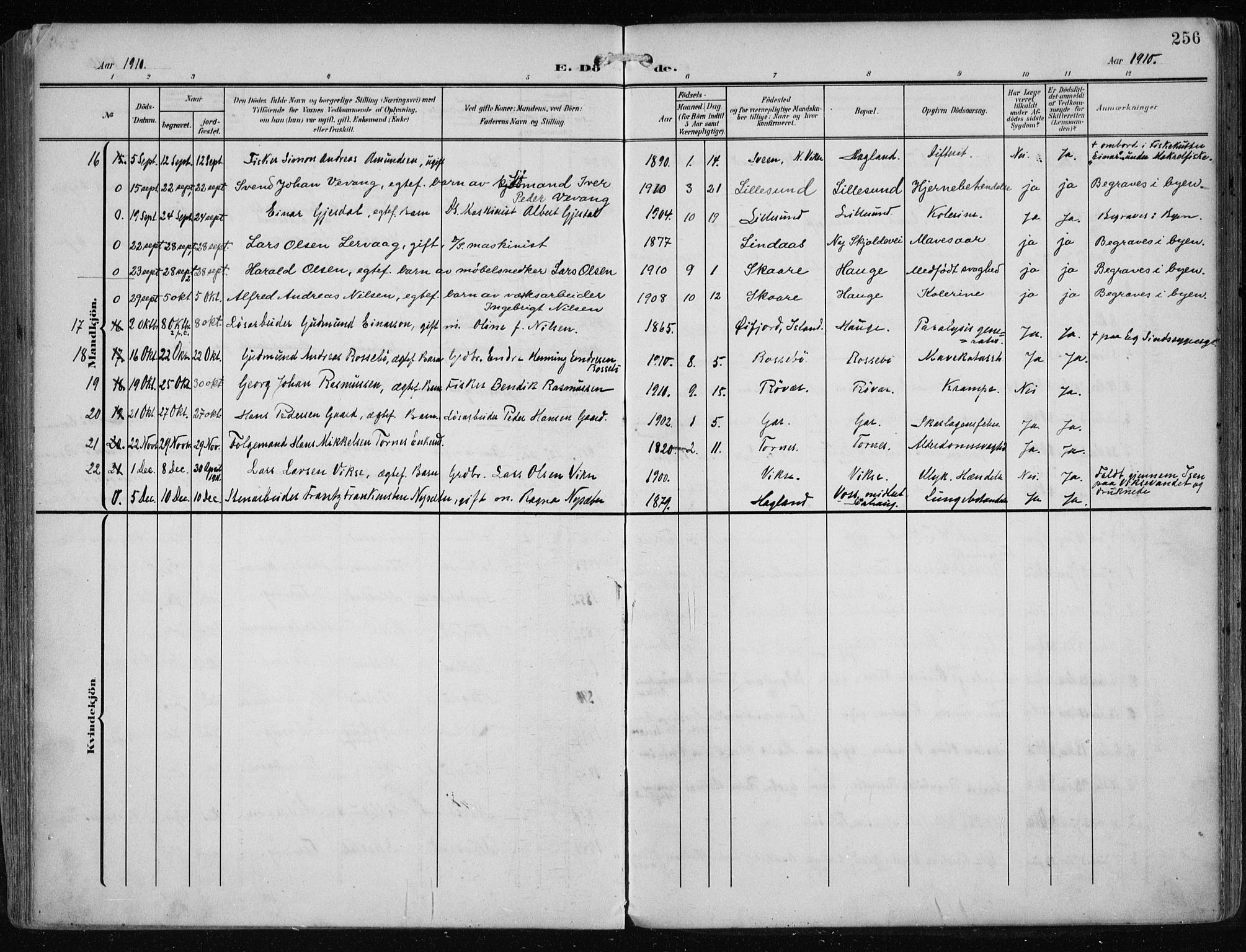 Haugesund sokneprestkontor, AV/SAST-A -101863/H/Ha/Haa/L0010: Parish register (official) no. A 10, 1909-1935, p. 256