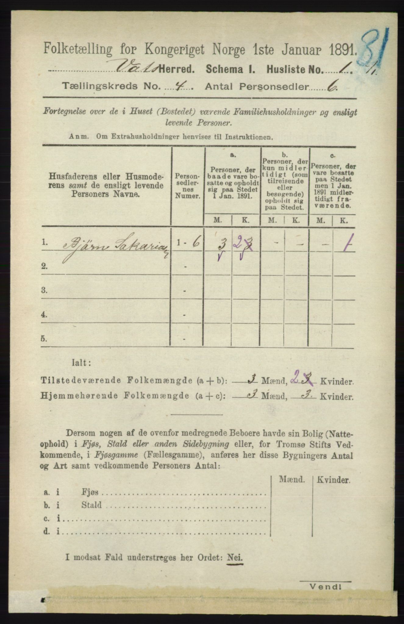 RA, 1891 census for 1155 Vats, 1891, p. 591