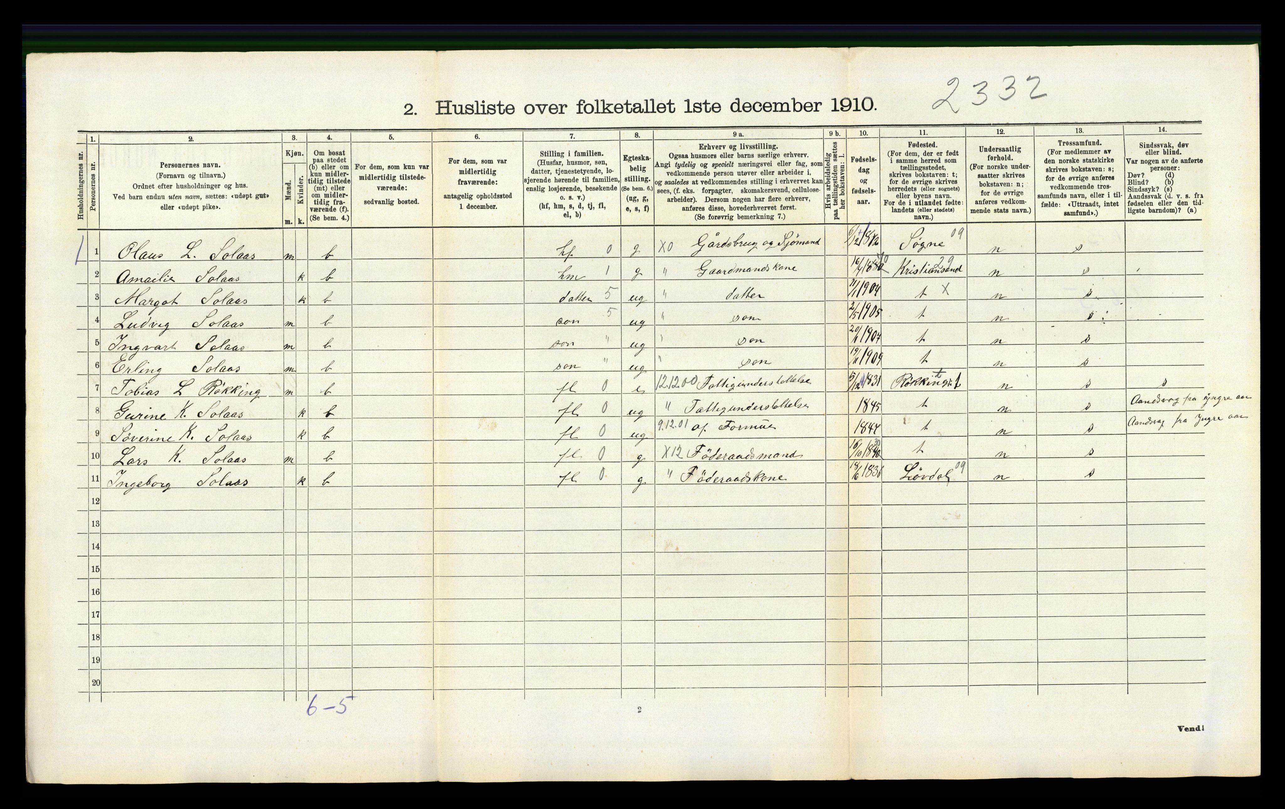 RA, 1910 census for Øyslebø, 1910, p. 355