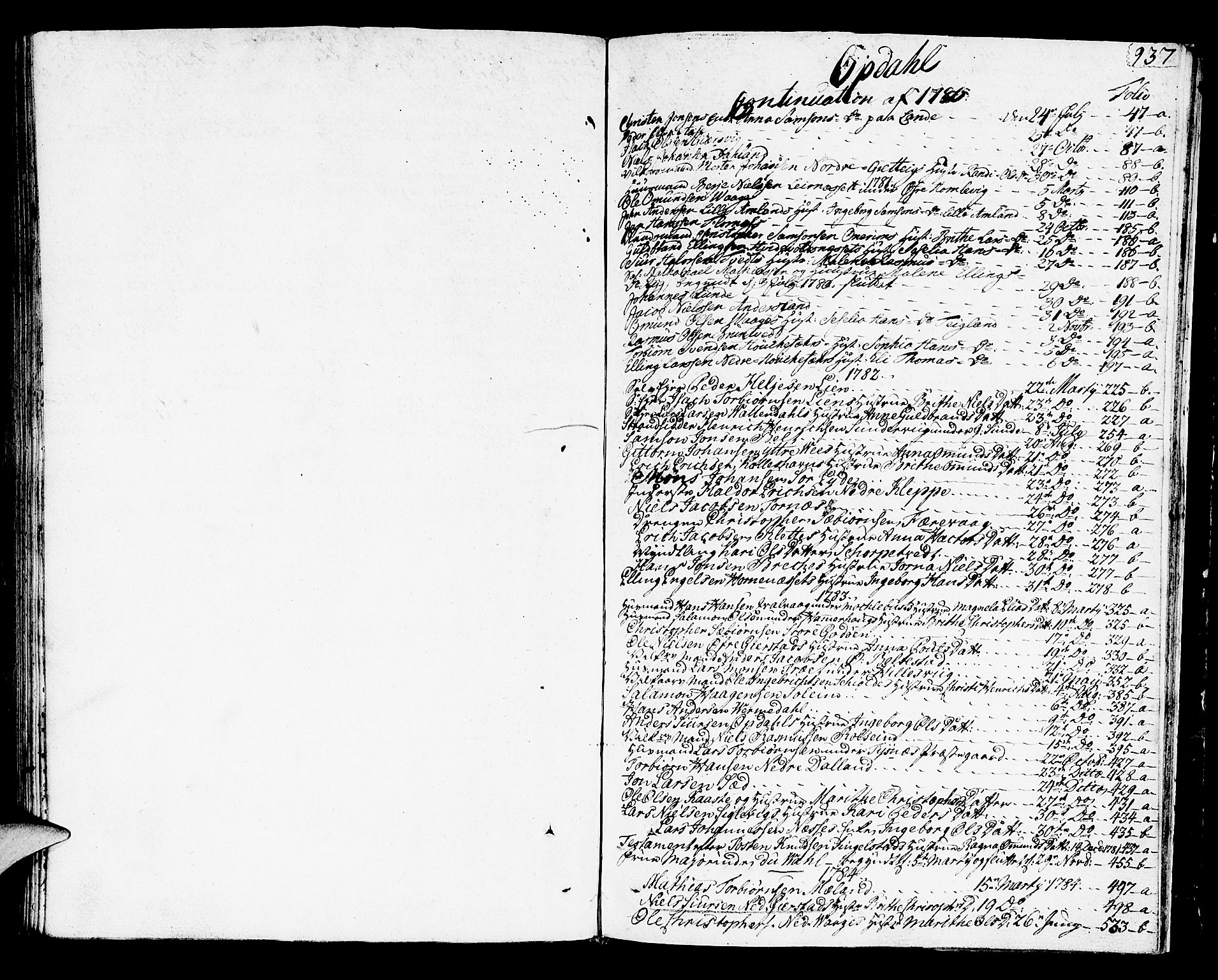 Sunnhordland sorenskrivar, AV/SAB-A-2401/1/H/Ha/Haa/L0009: Skifteprotokollar. Register i protokoll. Fol. 639- ut, 1785-1787, p. 936b-937a