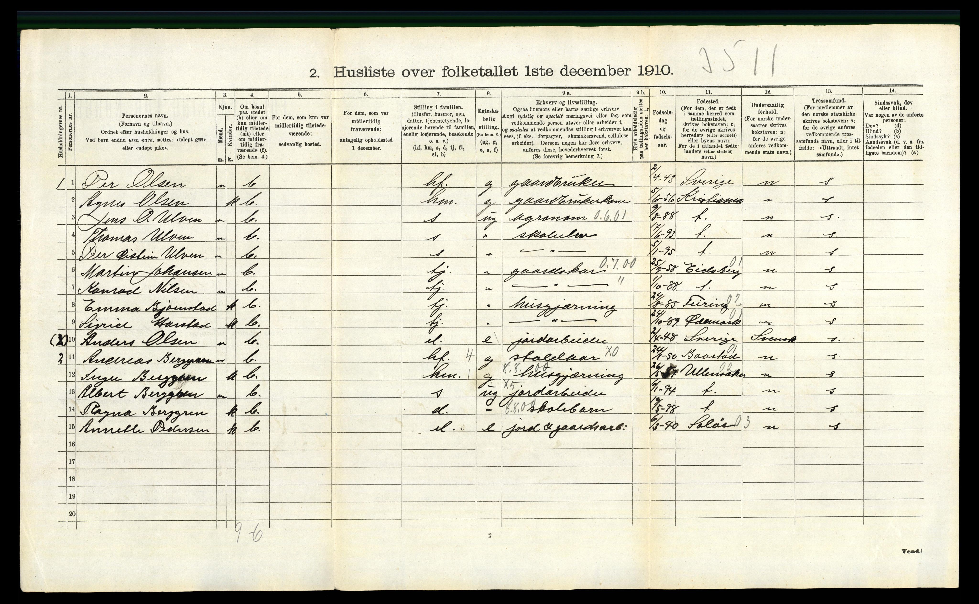 RA, 1910 census for Aker, 1910, p. 5160