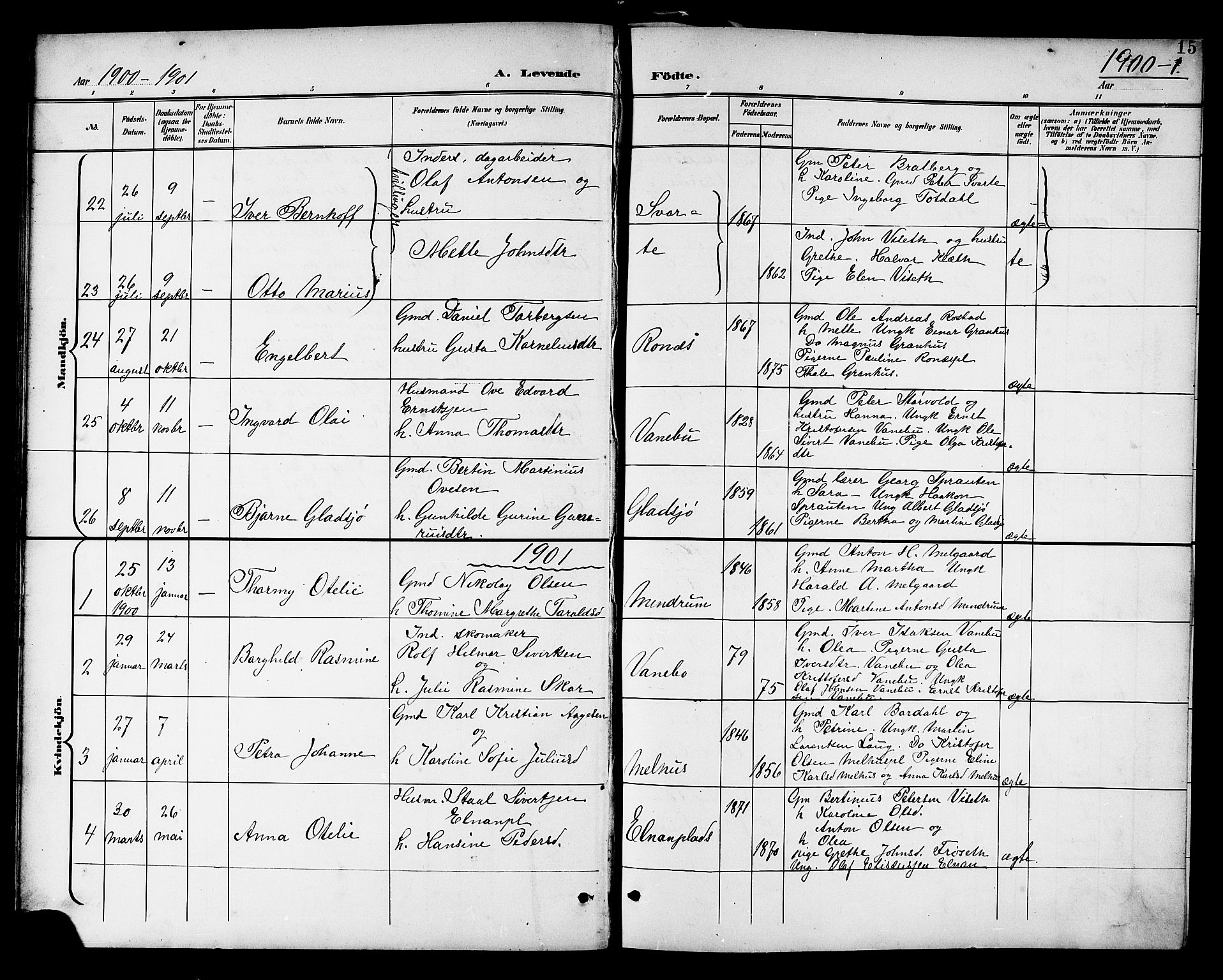 Ministerialprotokoller, klokkerbøker og fødselsregistre - Nord-Trøndelag, SAT/A-1458/741/L0401: Parish register (copy) no. 741C02, 1899-1911, p. 15