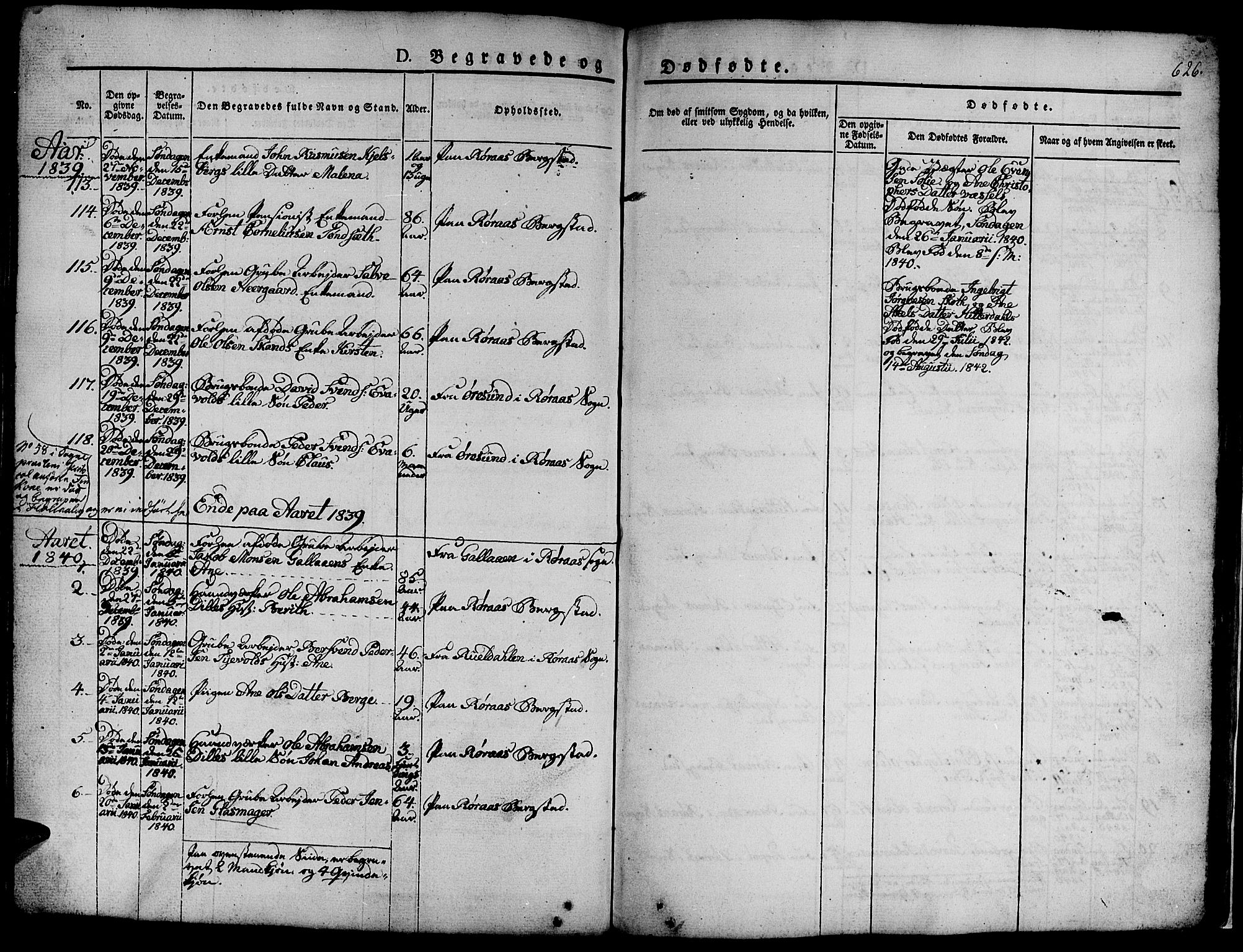 Ministerialprotokoller, klokkerbøker og fødselsregistre - Sør-Trøndelag, SAT/A-1456/681/L0939: Parish register (copy) no. 681C03, 1829-1855, p. 626