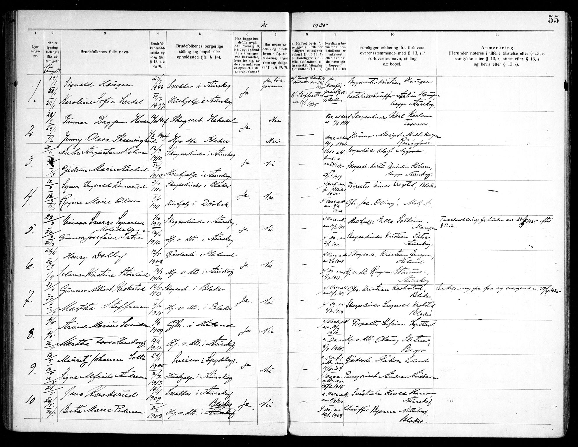Aurskog prestekontor Kirkebøker, AV/SAO-A-10304a/H/Ha/L0002: Banns register no. 2, 1919-1947, p. 55
