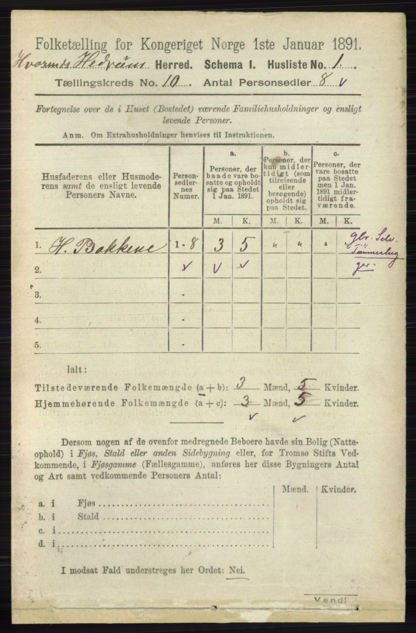 RA, 1891 census for 0727 Hedrum, 1891, p. 4323