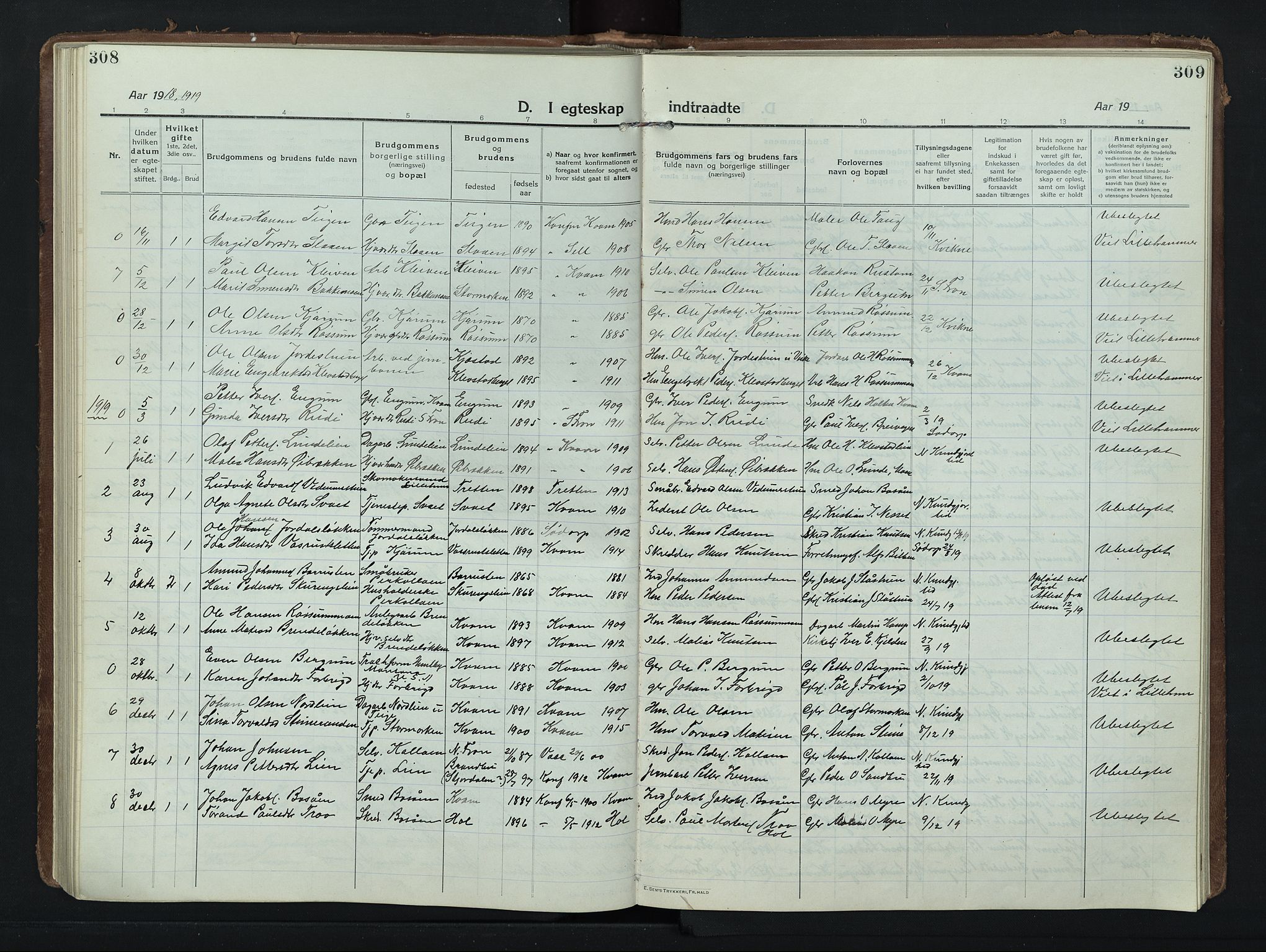 Nord-Fron prestekontor, SAH/PREST-080/H/Ha/Hab/L0008: Parish register (copy) no. 8, 1915-1948, p. 308-309