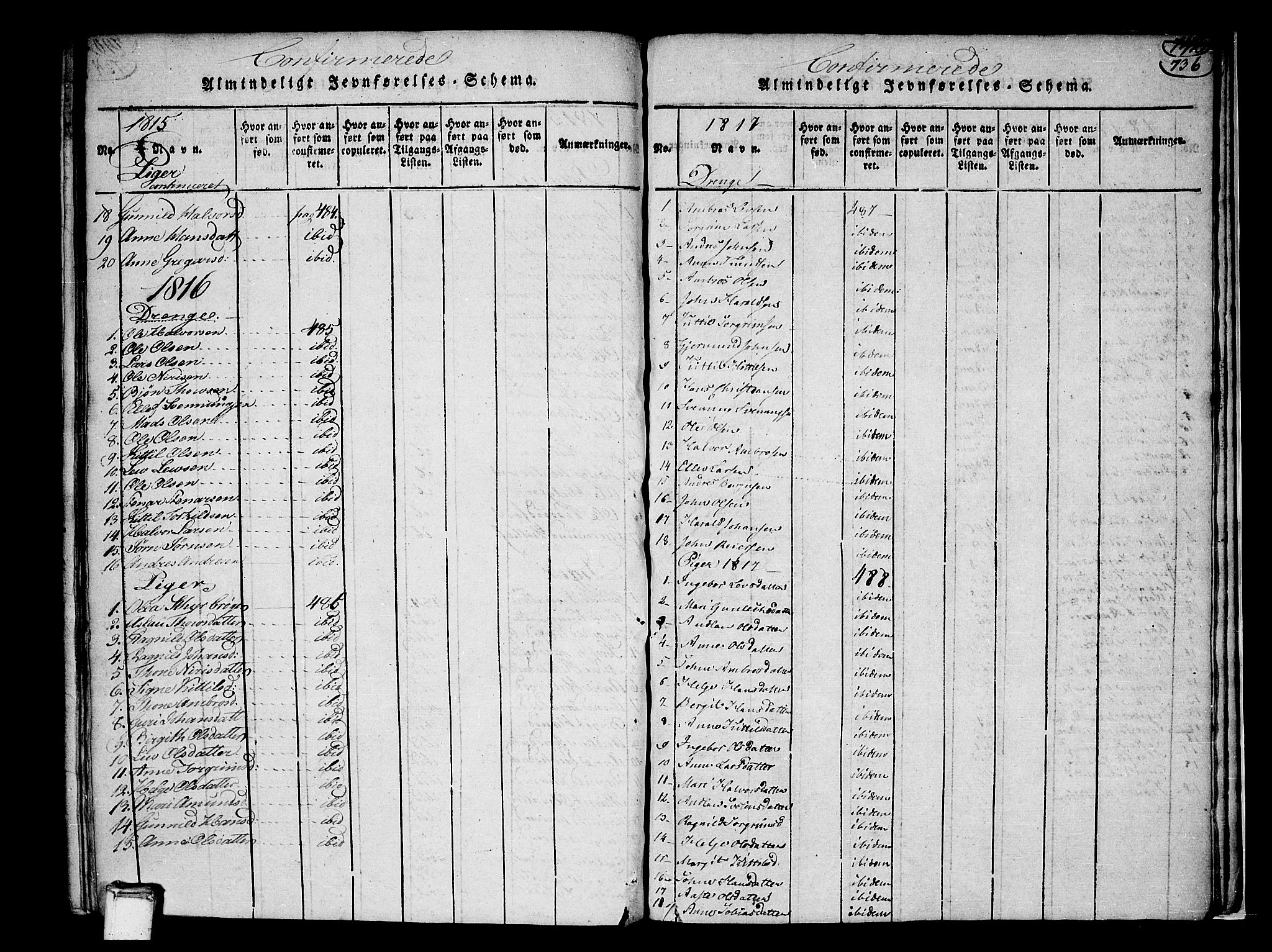 Heddal kirkebøker, SAKO/A-268/F/Fa/L0005: Parish register (official) no. I 5, 1814-1837, p. 735-736