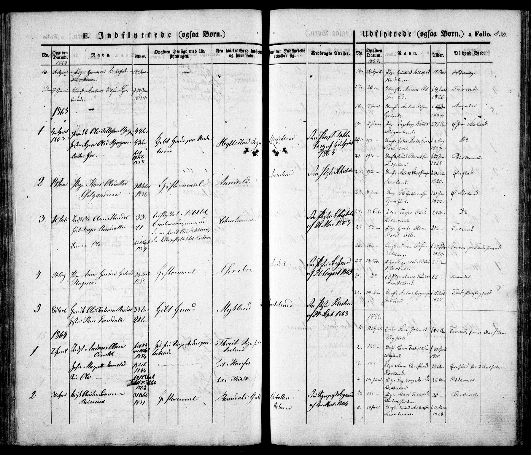 Evje sokneprestkontor, SAK/1111-0008/F/Fa/Faa/L0005: Parish register (official) no. A 5, 1843-1865, p. 430