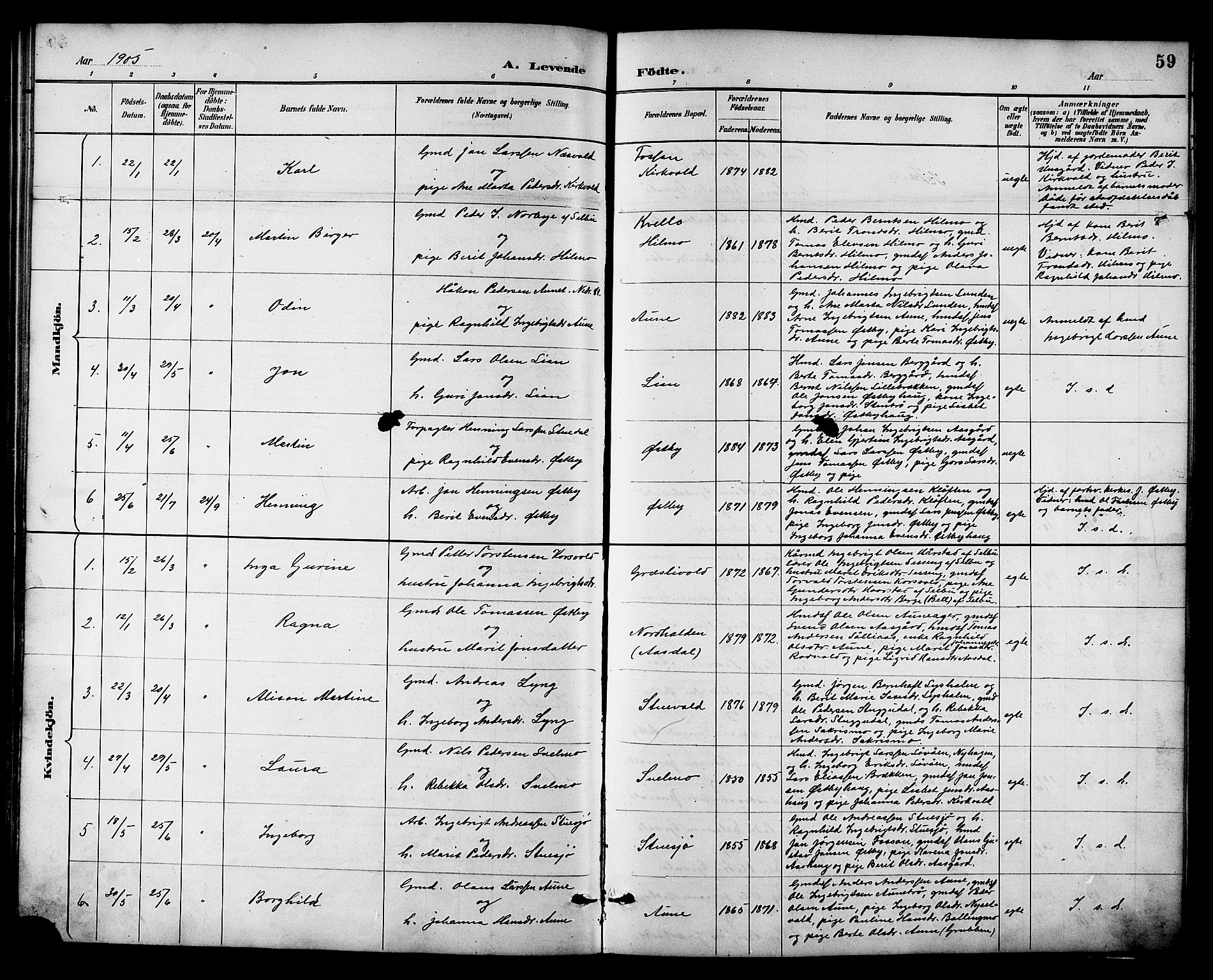 Ministerialprotokoller, klokkerbøker og fødselsregistre - Sør-Trøndelag, SAT/A-1456/698/L1167: Parish register (copy) no. 698C04, 1888-1907, p. 59