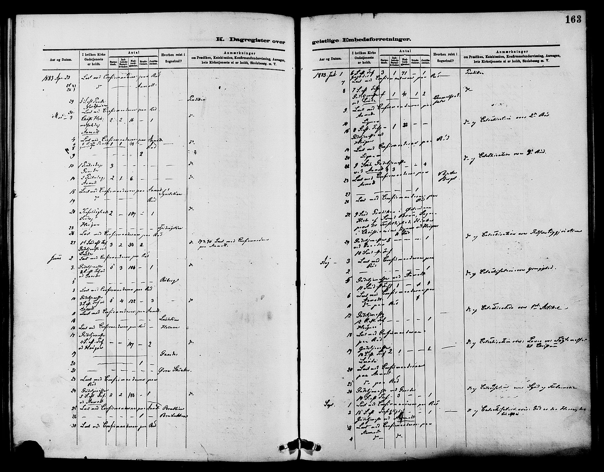 Nordre Land prestekontor, AV/SAH-PREST-124/H/Ha/Haa/L0003: Parish register (official) no. 3, 1882-1896, p. 163