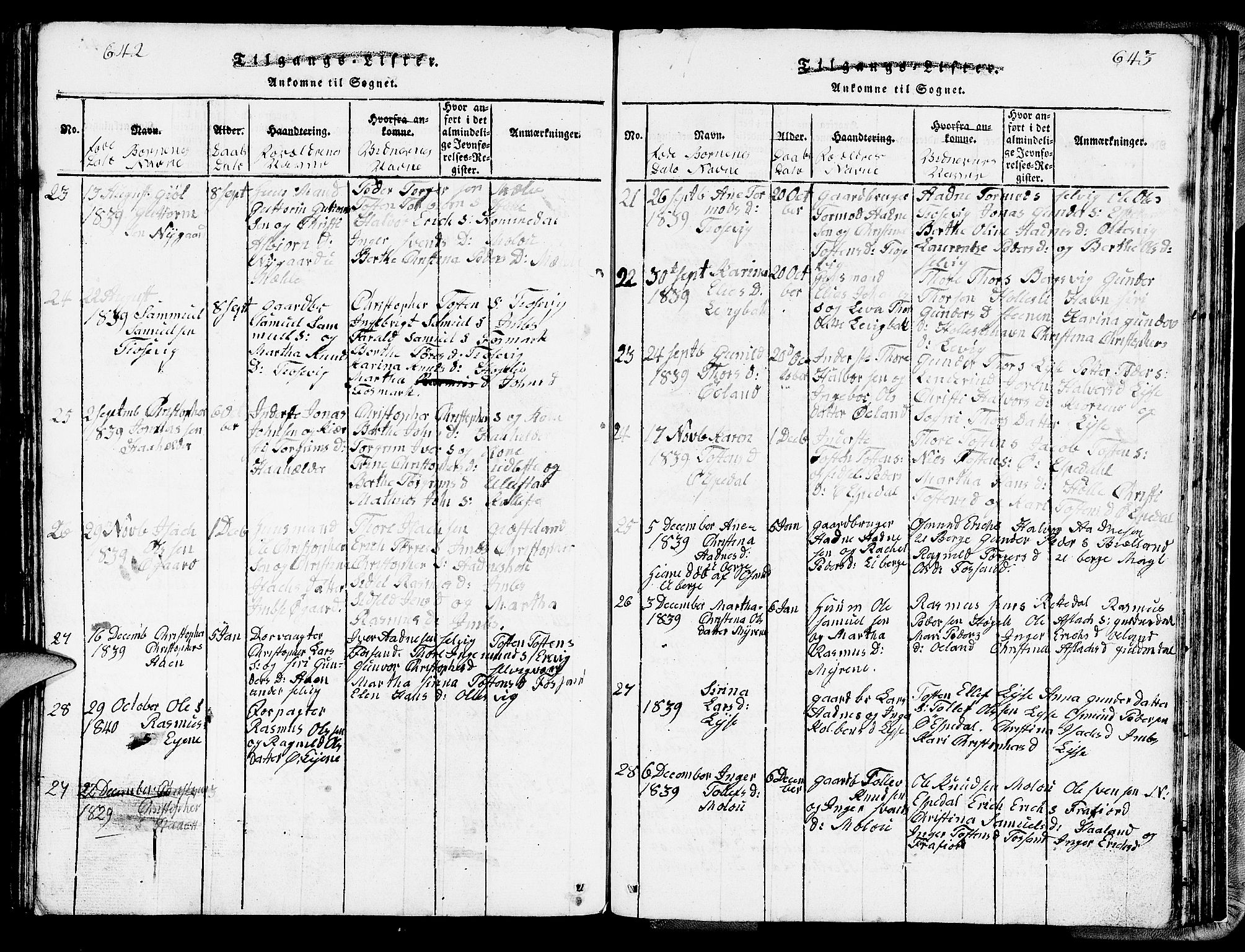 Strand sokneprestkontor, AV/SAST-A-101828/H/Ha/Hab/L0002: Parish register (copy) no. B 2, 1816-1854, p. 642-643