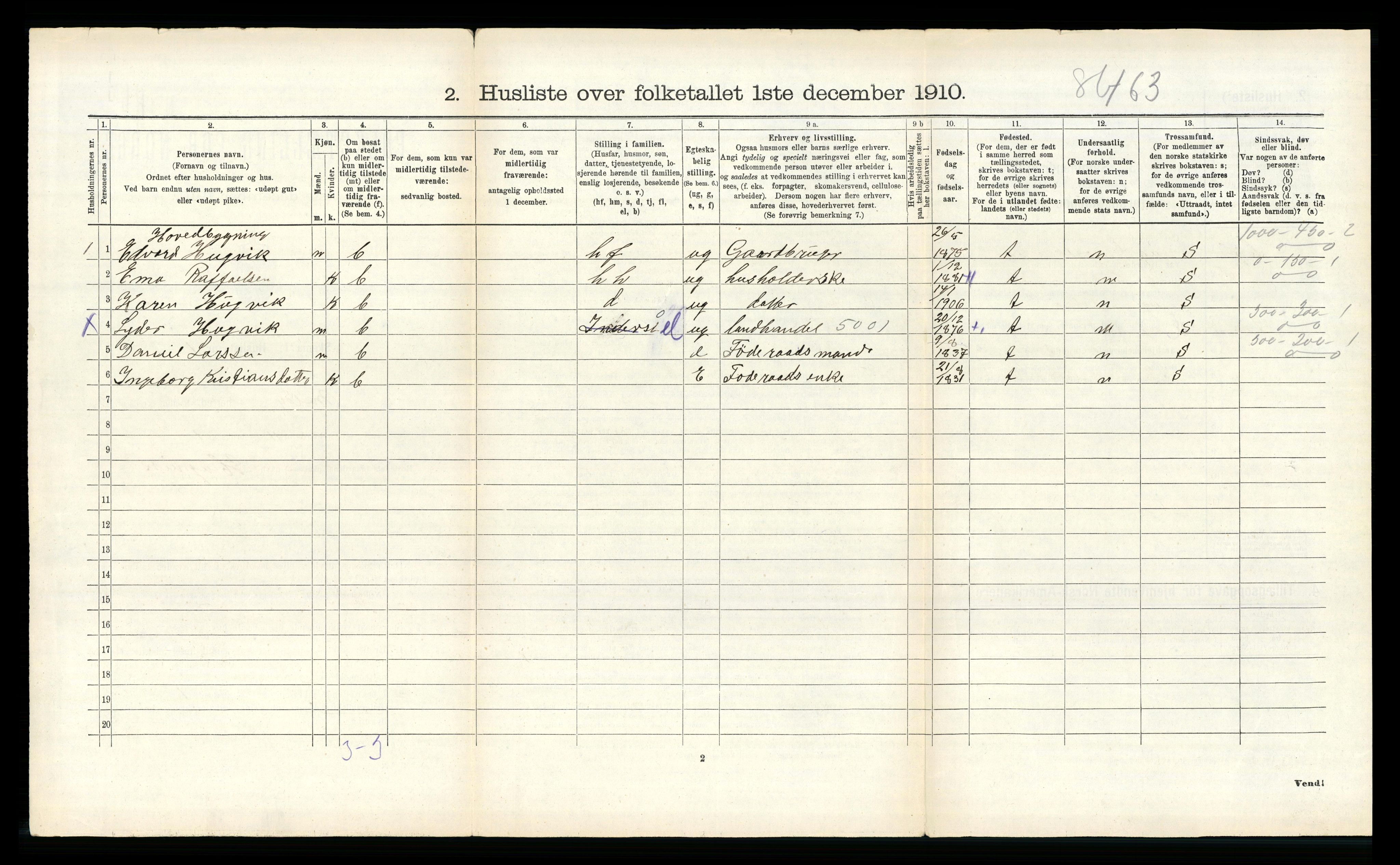 RA, 1910 census for Meløy, 1910, p. 239