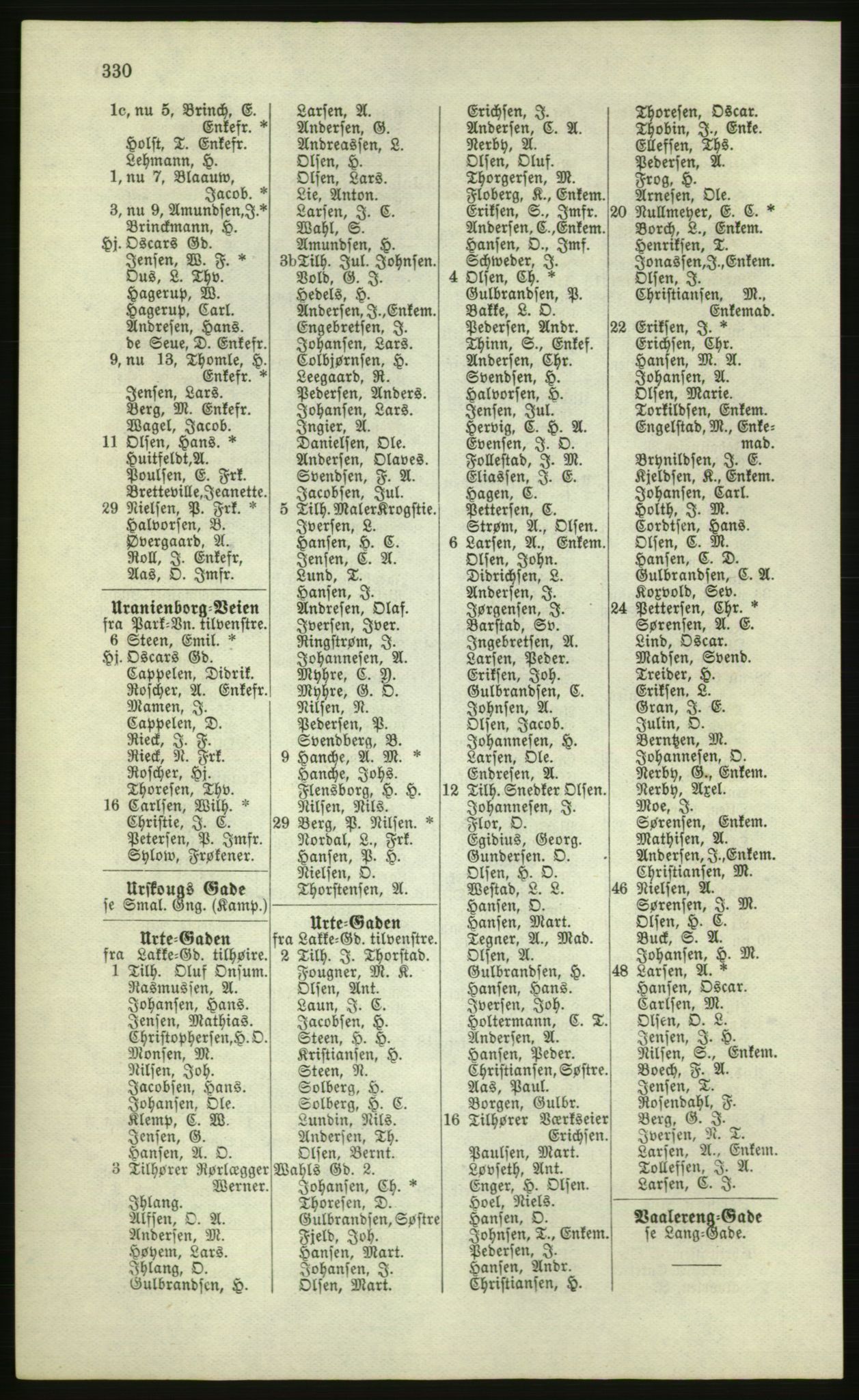 Kristiania/Oslo adressebok, PUBL/-, 1881, p. 330