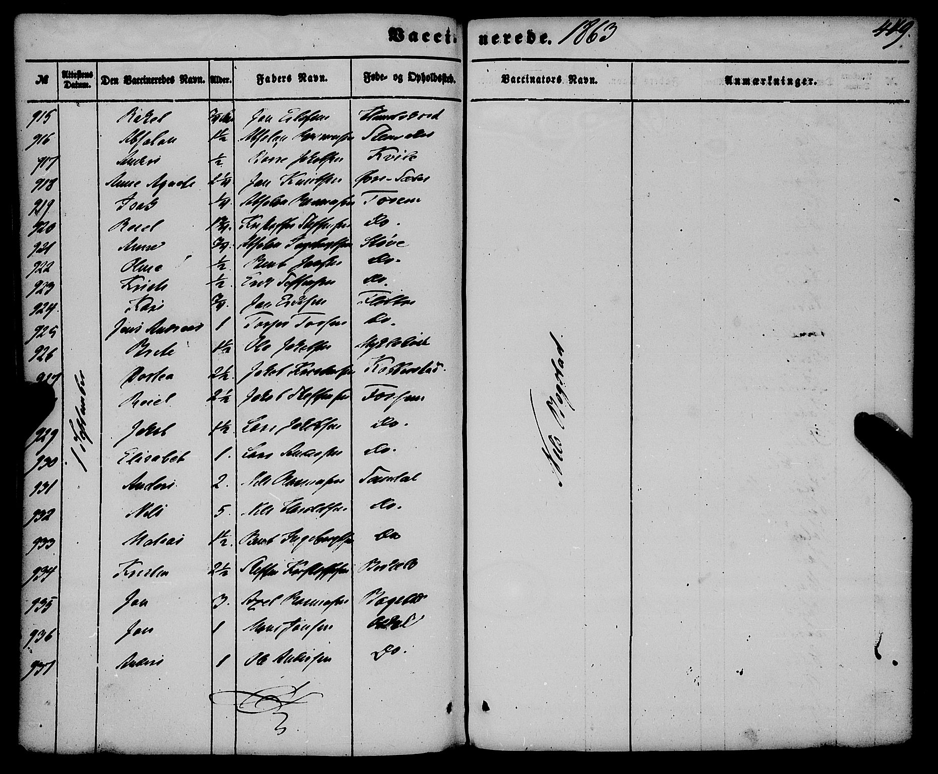 Gloppen sokneprestembete, SAB/A-80101/H/Haa/Haaa/L0009: Parish register (official) no. A 9, 1855-1870, p. 449