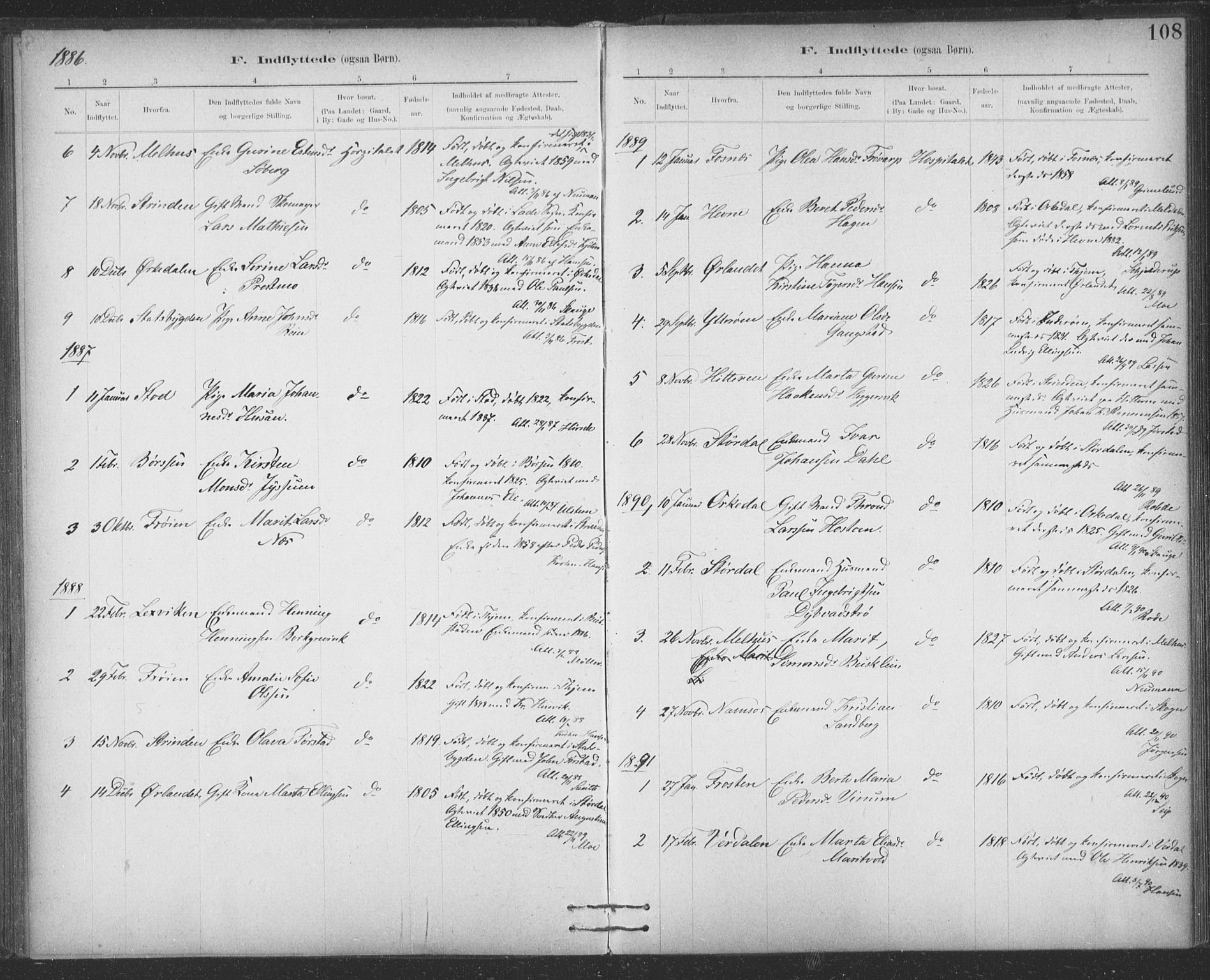 Ministerialprotokoller, klokkerbøker og fødselsregistre - Sør-Trøndelag, SAT/A-1456/623/L0470: Parish register (official) no. 623A04, 1884-1938, p. 108