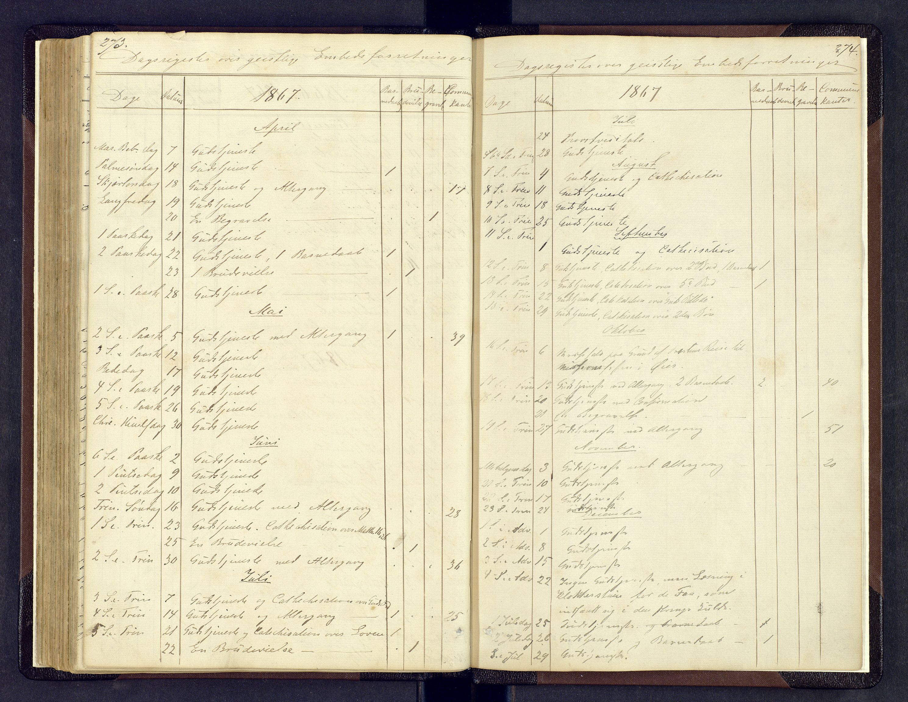 Sollia prestekontor, AV/SAH-PREST-050/H/Ha/Hab/L0001: Parish register (copy) no. 1, 1862-1879, p. 273-274