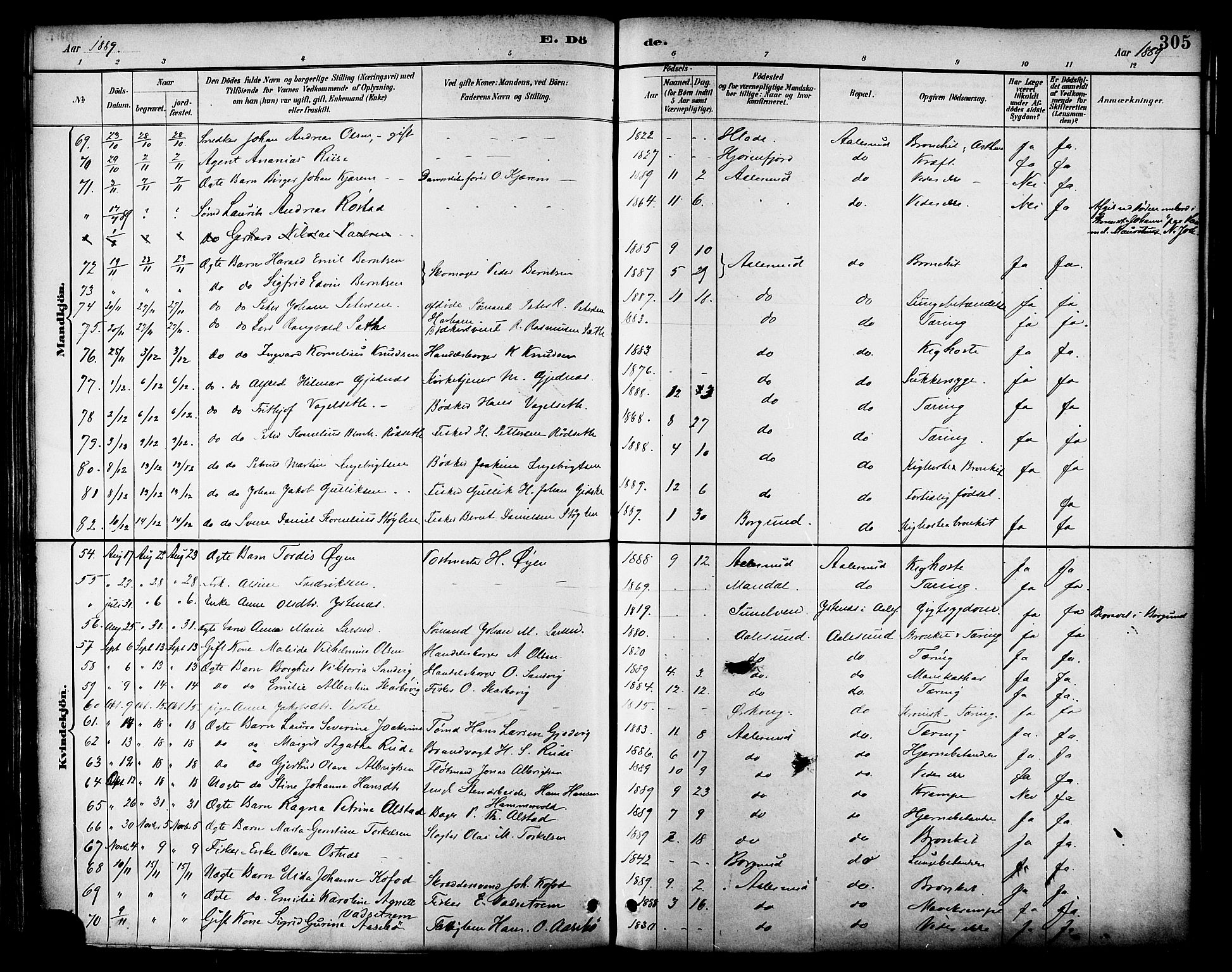 Ministerialprotokoller, klokkerbøker og fødselsregistre - Møre og Romsdal, AV/SAT-A-1454/529/L0455: Parish register (official) no. 529A05, 1885-1893, p. 305