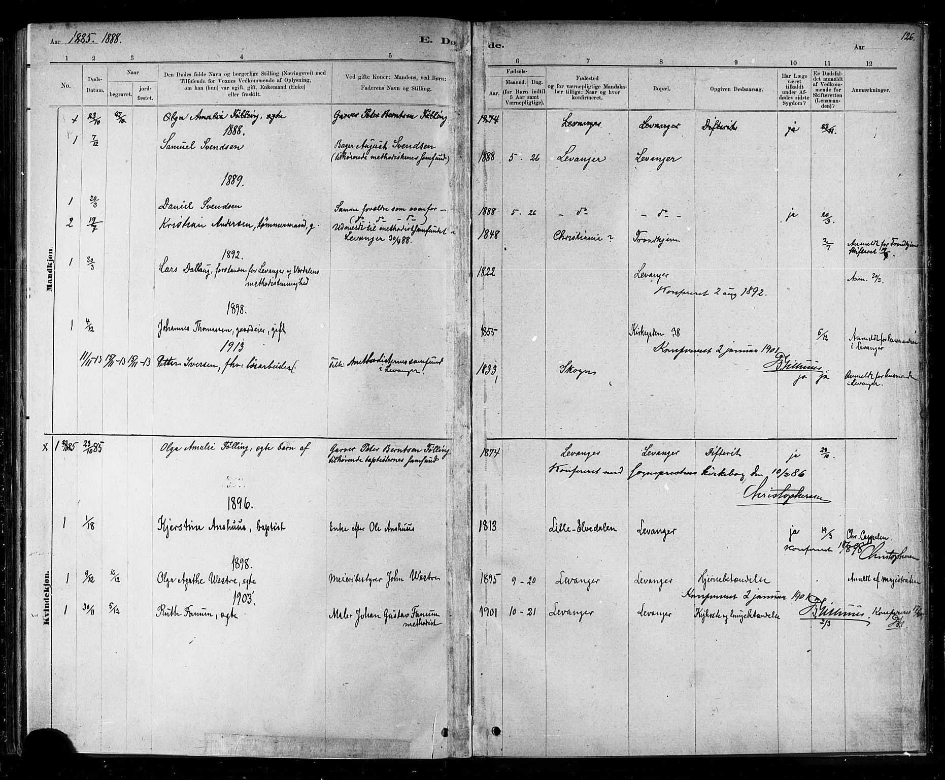 Ministerialprotokoller, klokkerbøker og fødselsregistre - Nord-Trøndelag, SAT/A-1458/720/L0192: Parish register (copy) no. 720C01, 1880-1917, p. 126