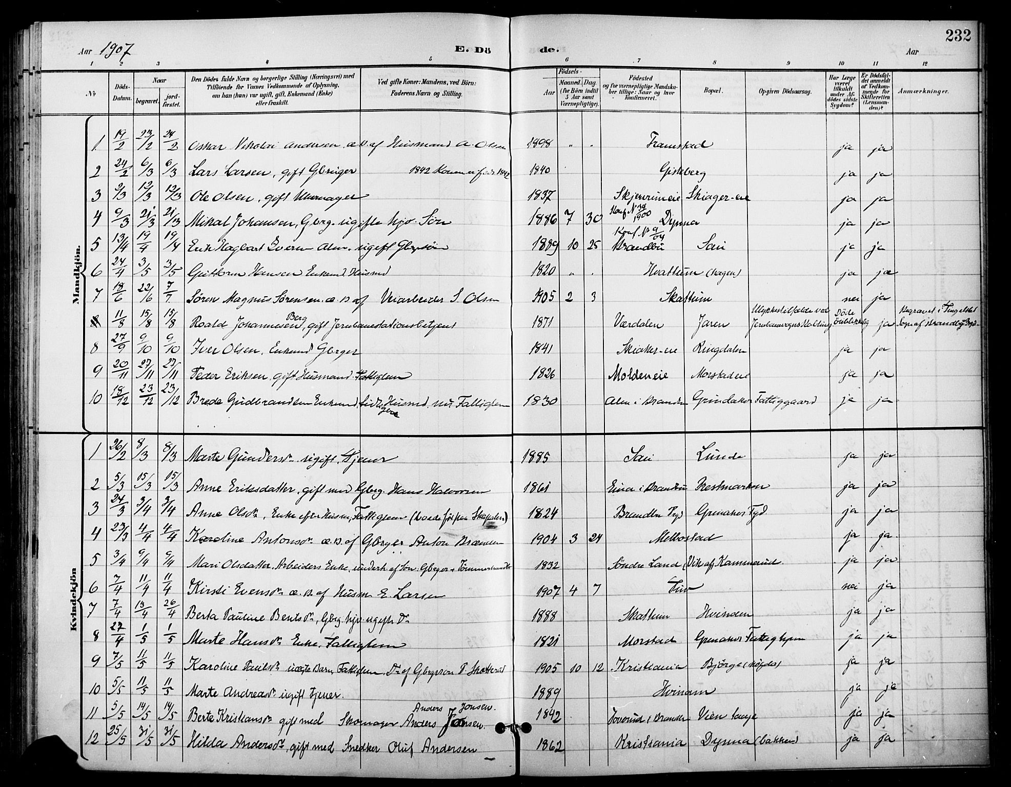 Gran prestekontor, SAH/PREST-112/H/Ha/Haa/L0019: Parish register (official) no. 19, 1898-1907, p. 232