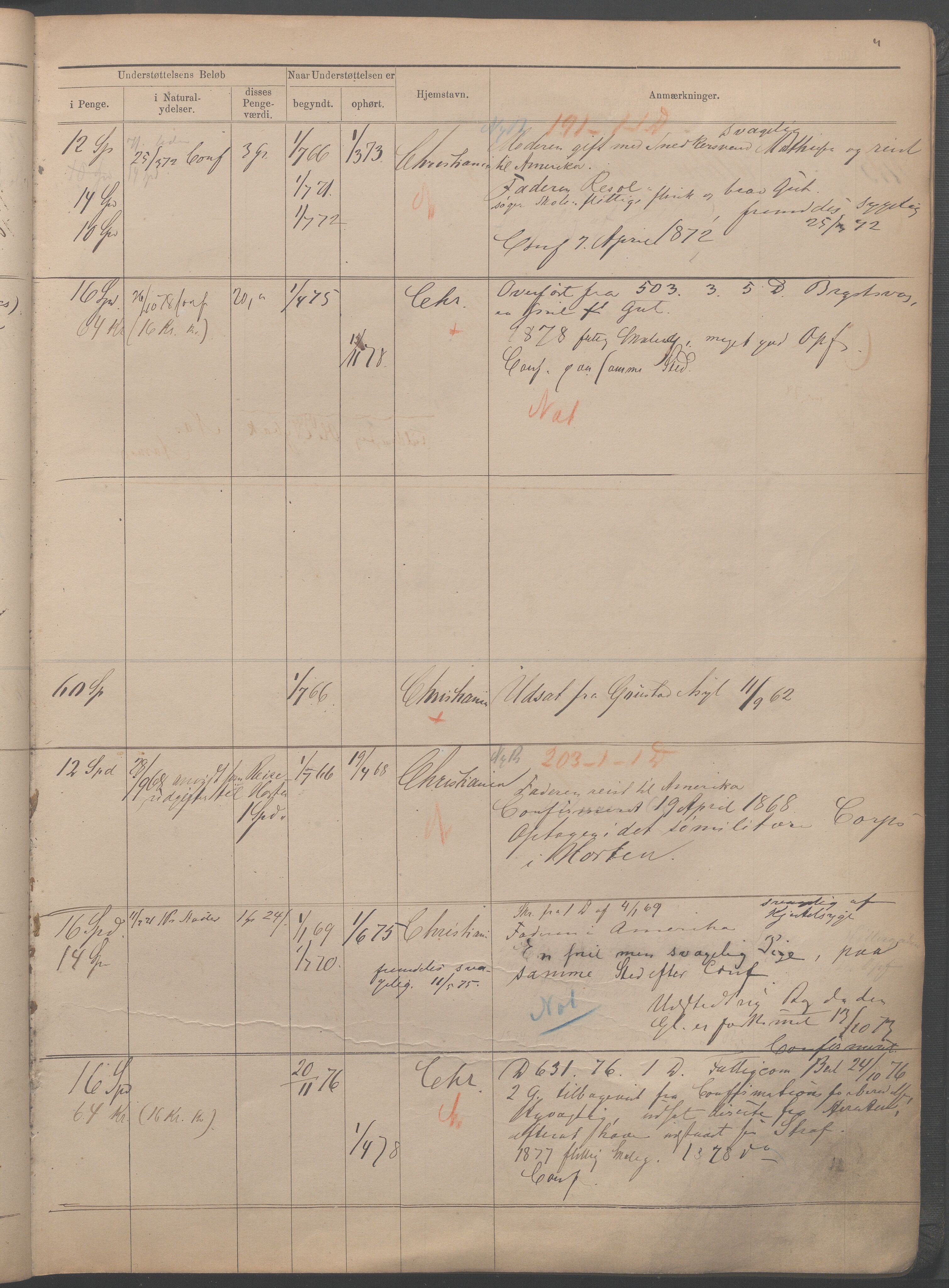 Fattigvesenet, OBA/A-20045/H/Hb/L0001: Manntallsprotokoll. Mnr. 1-554, 1865-1879, p. 189