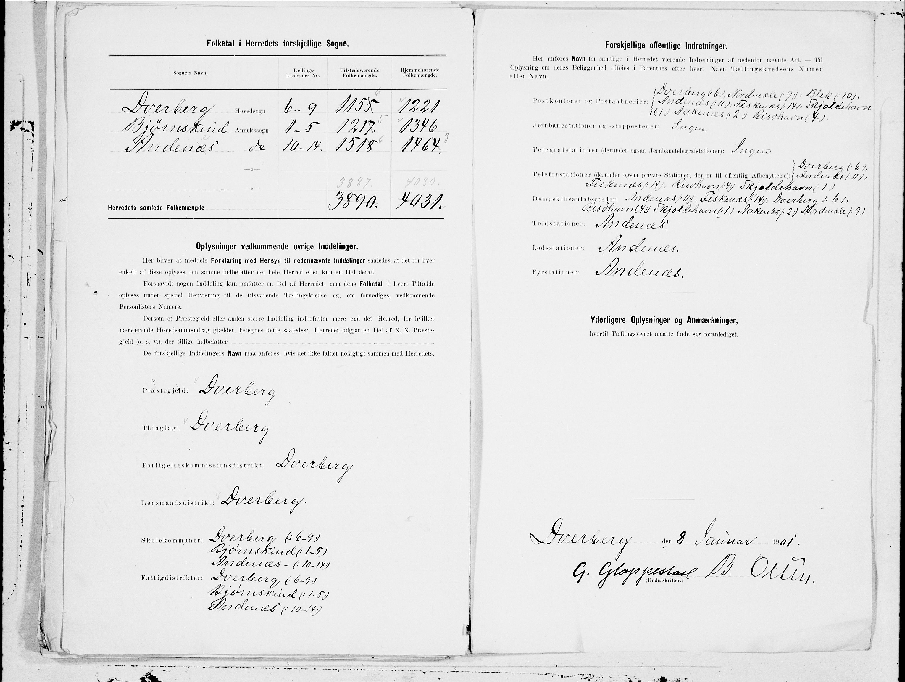 SAT, 1900 census for Dverberg, 1900, p. 31