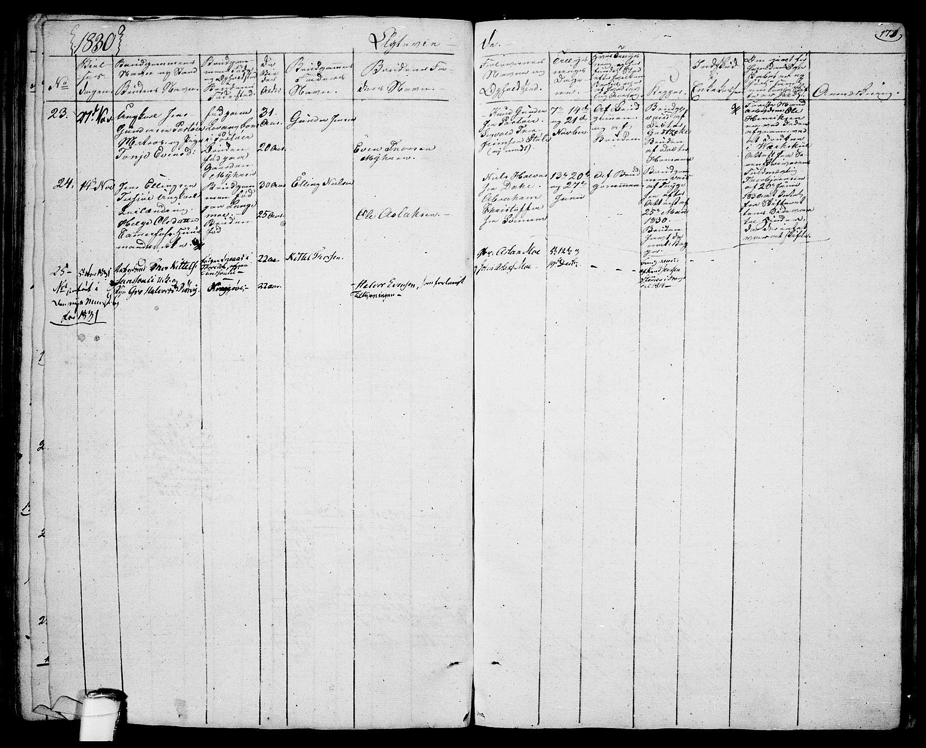 Sannidal kirkebøker, SAKO/A-296/F/Fa/L0005: Parish register (official) no. 5, 1823-1830, p. 173