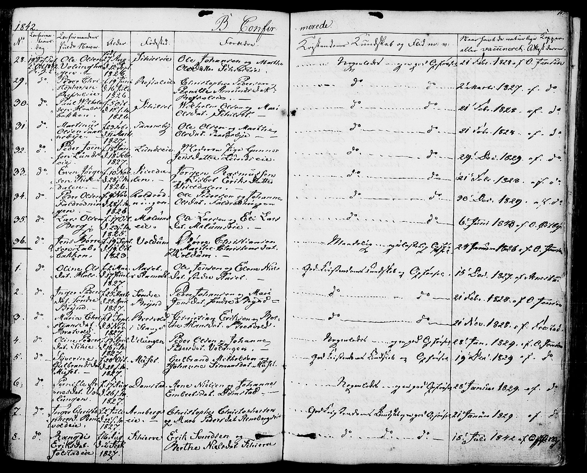 Romedal prestekontor, AV/SAH-PREST-004/K/L0003: Parish register (official) no. 3, 1829-1846, p. 167