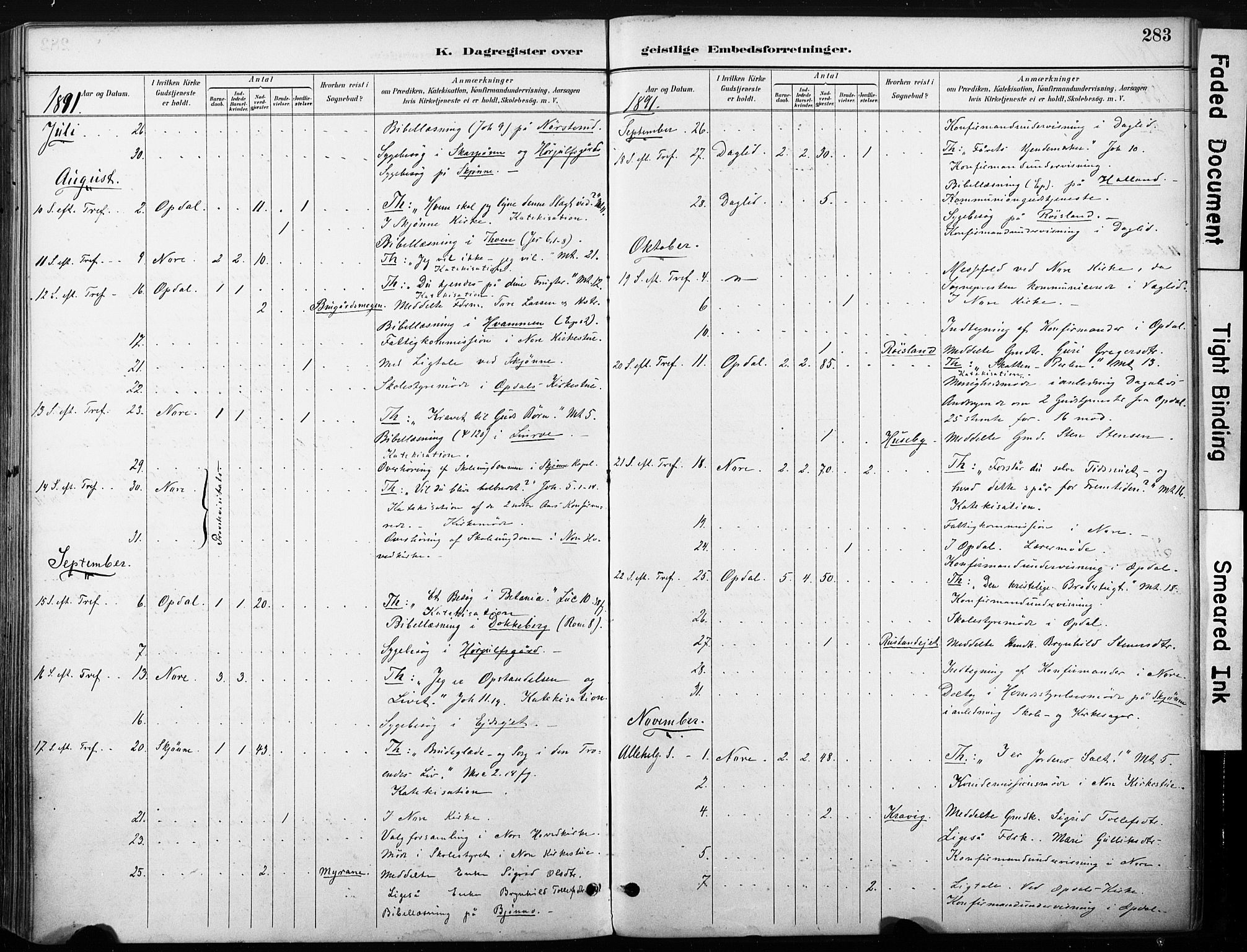 Nore kirkebøker, AV/SAKO-A-238/F/Fb/L0002: Parish register (official) no. II 2, 1886-1906, p. 283