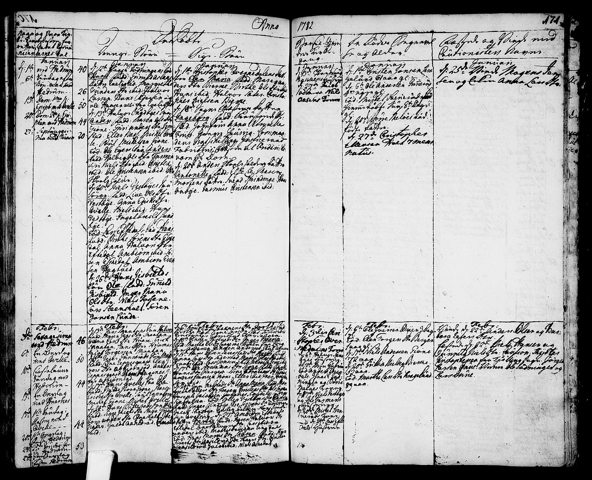 Hedrum kirkebøker, SAKO/A-344/F/Fa/L0001: Parish register (official) no. I 1, 1751-1785, p. 171