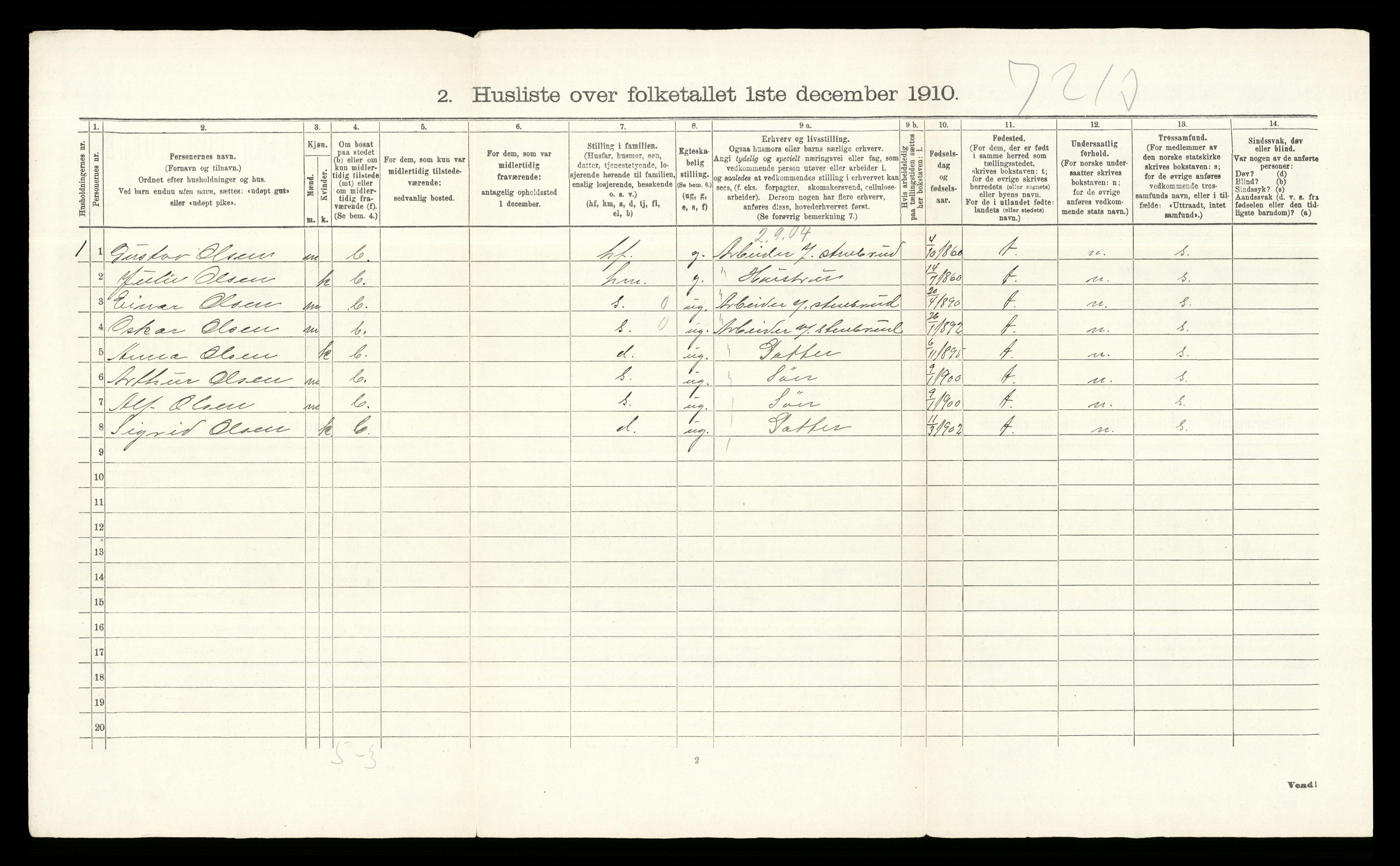 RA, 1910 census for Aker, 1910, p. 5948