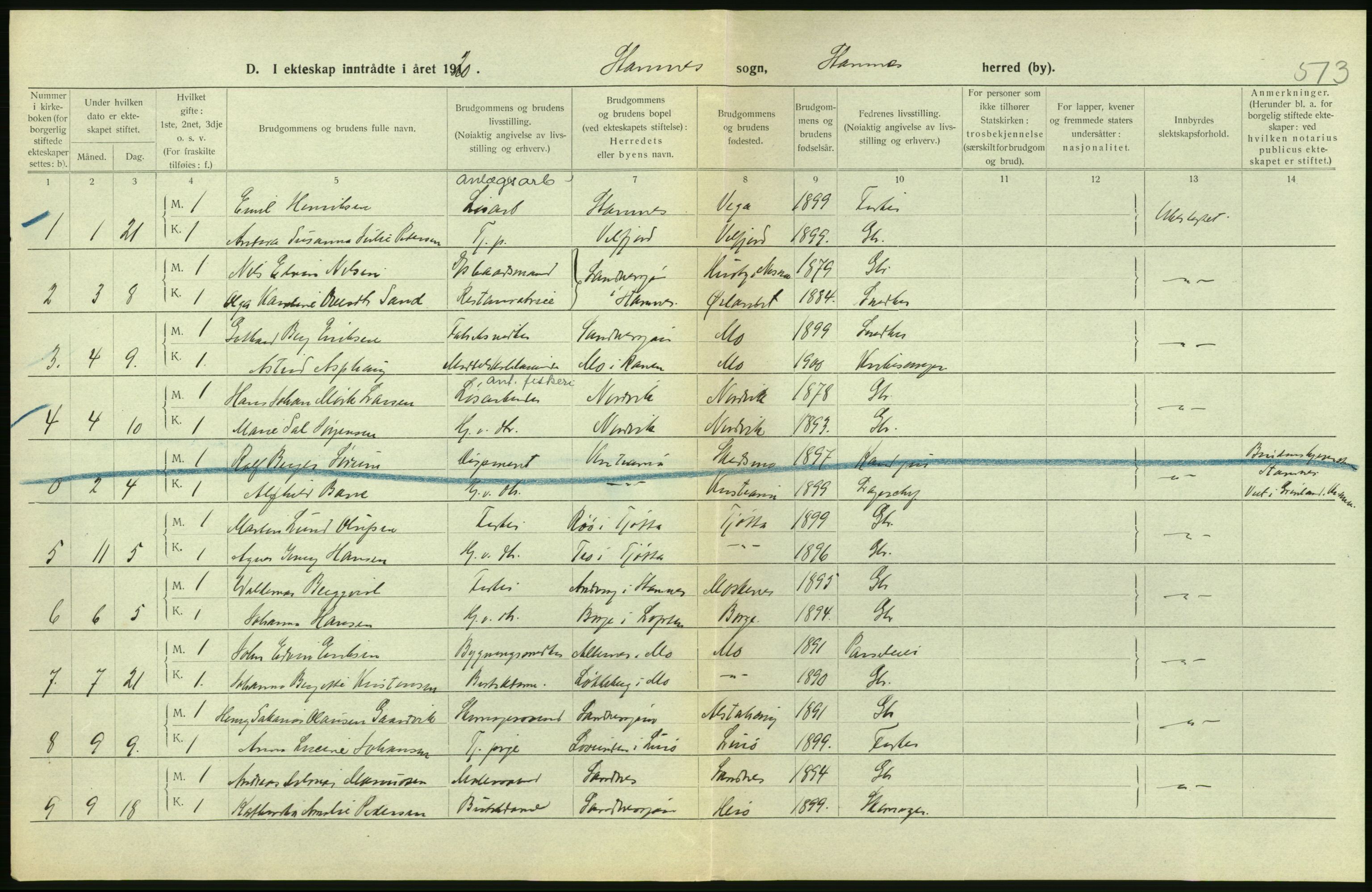 Statistisk sentralbyrå, Sosiodemografiske emner, Befolkning, AV/RA-S-2228/D/Df/Dfb/Dfbj/L0057: Nordland fylke: Gifte, dødfødte. Bygder og byer., 1920, p. 88