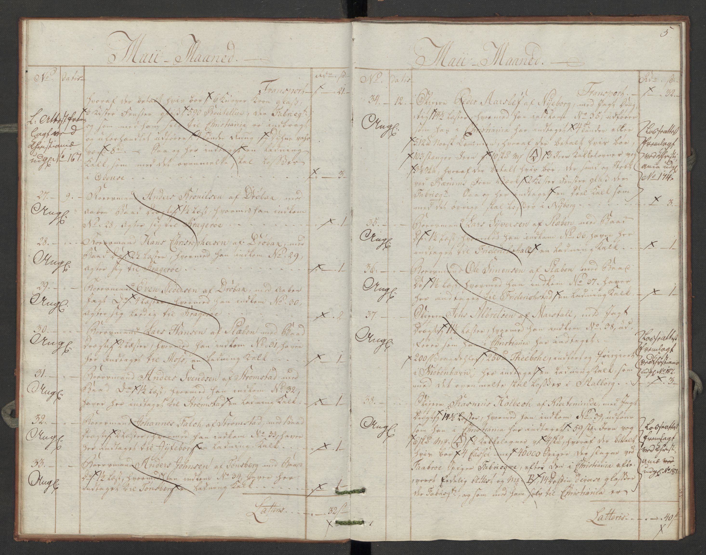 Generaltollkammeret, tollregnskaper, AV/RA-EA-5490/R06/L0196/0002: Tollregnskaper Kristiania / Utgående tollbok Slependen, 1794, p. 4b-5a