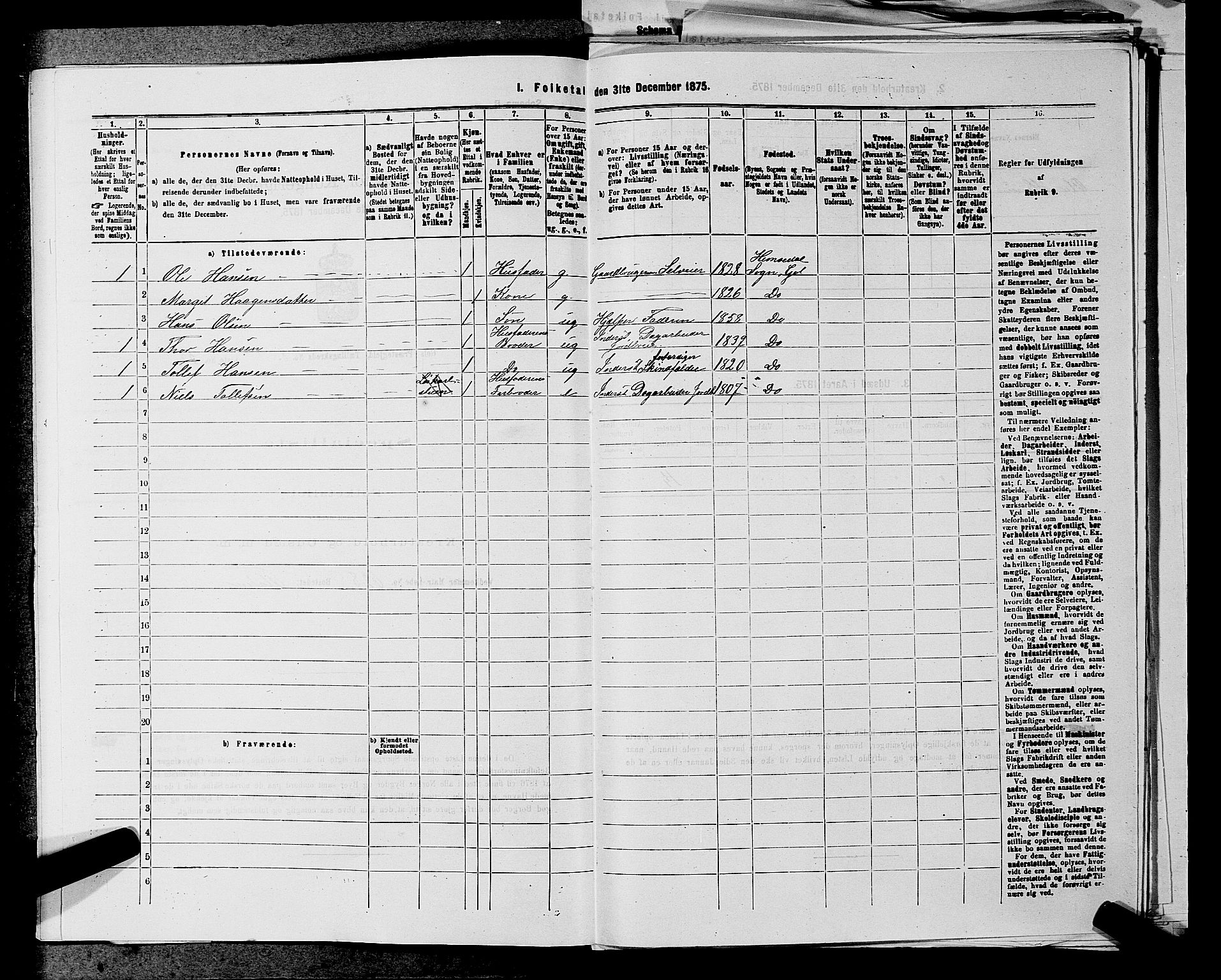 SAKO, 1875 census for 0617P Gol, 1875, p. 1272