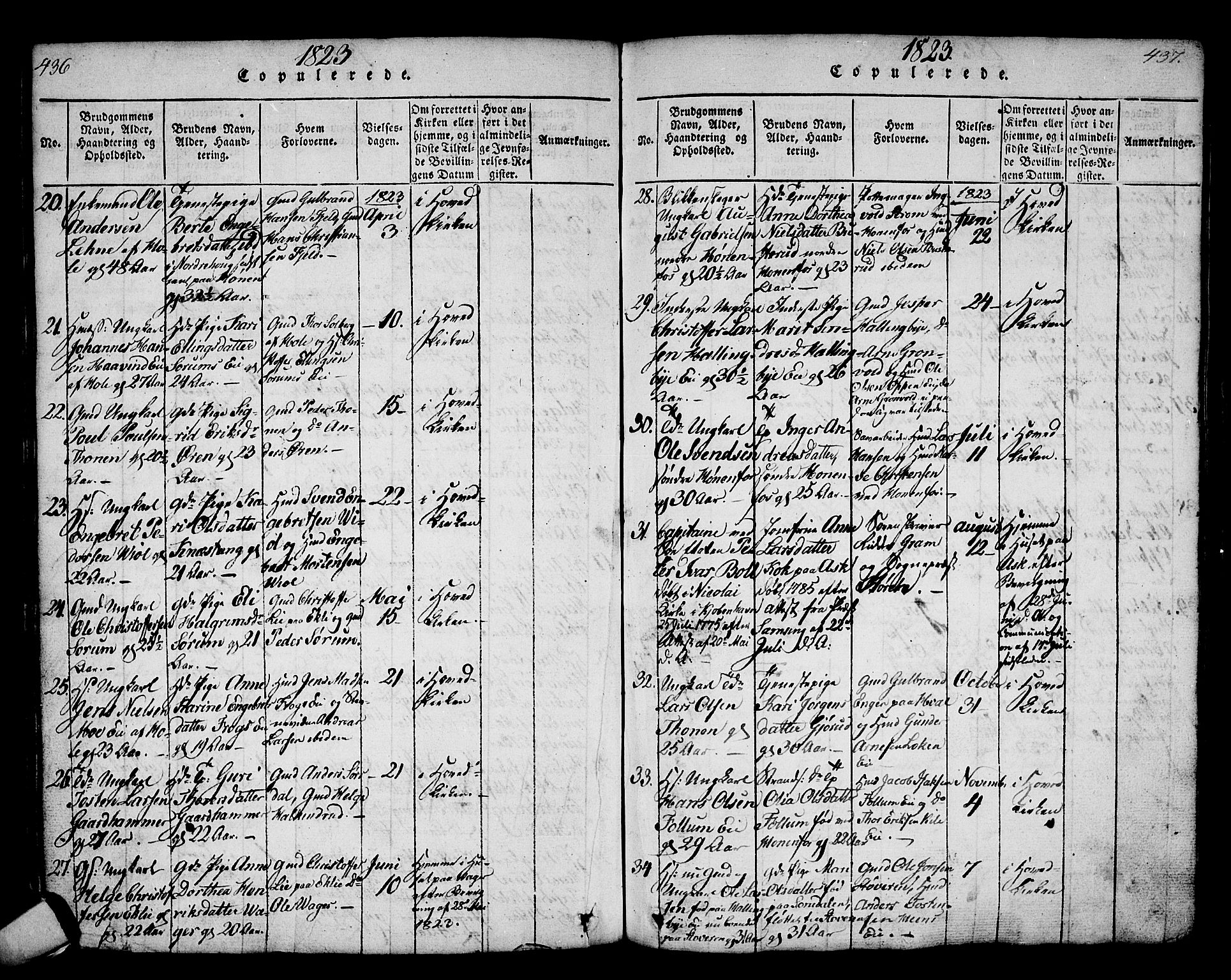 Norderhov kirkebøker, SAKO/A-237/G/Ga/L0002: Parish register (copy) no. I 2, 1814-1867, p. 436-437