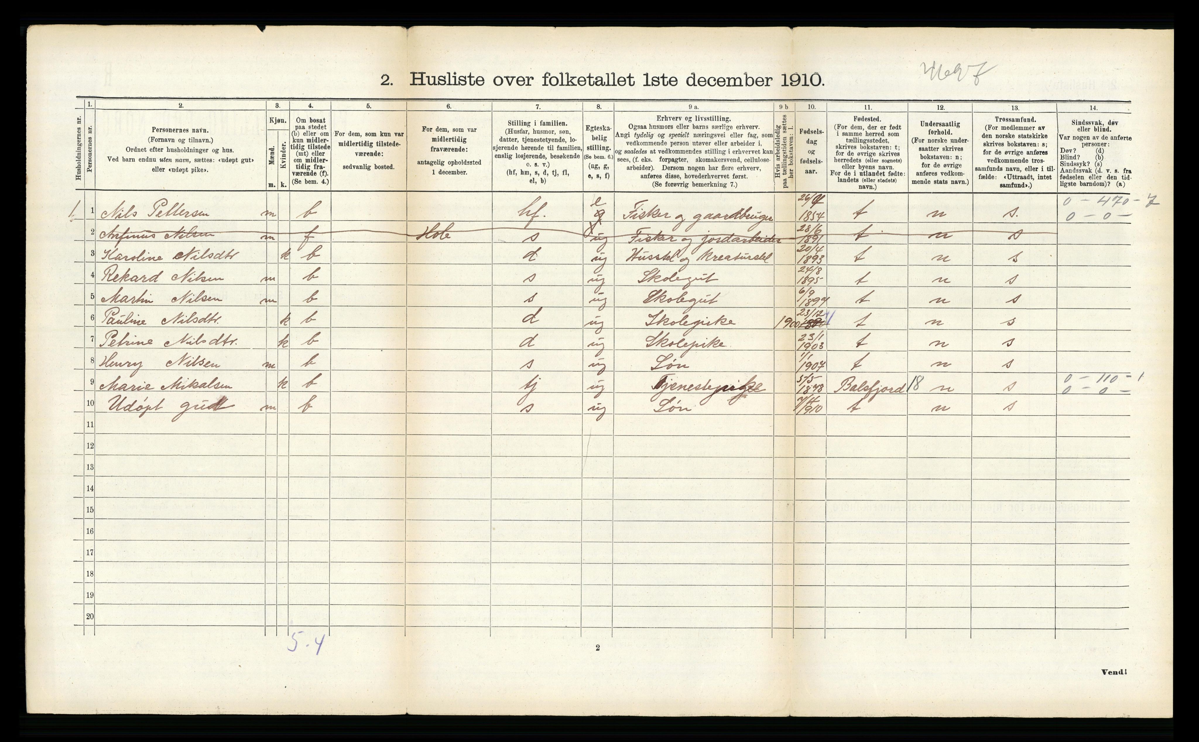 RA, 1910 census for Bø, 1910, p. 846