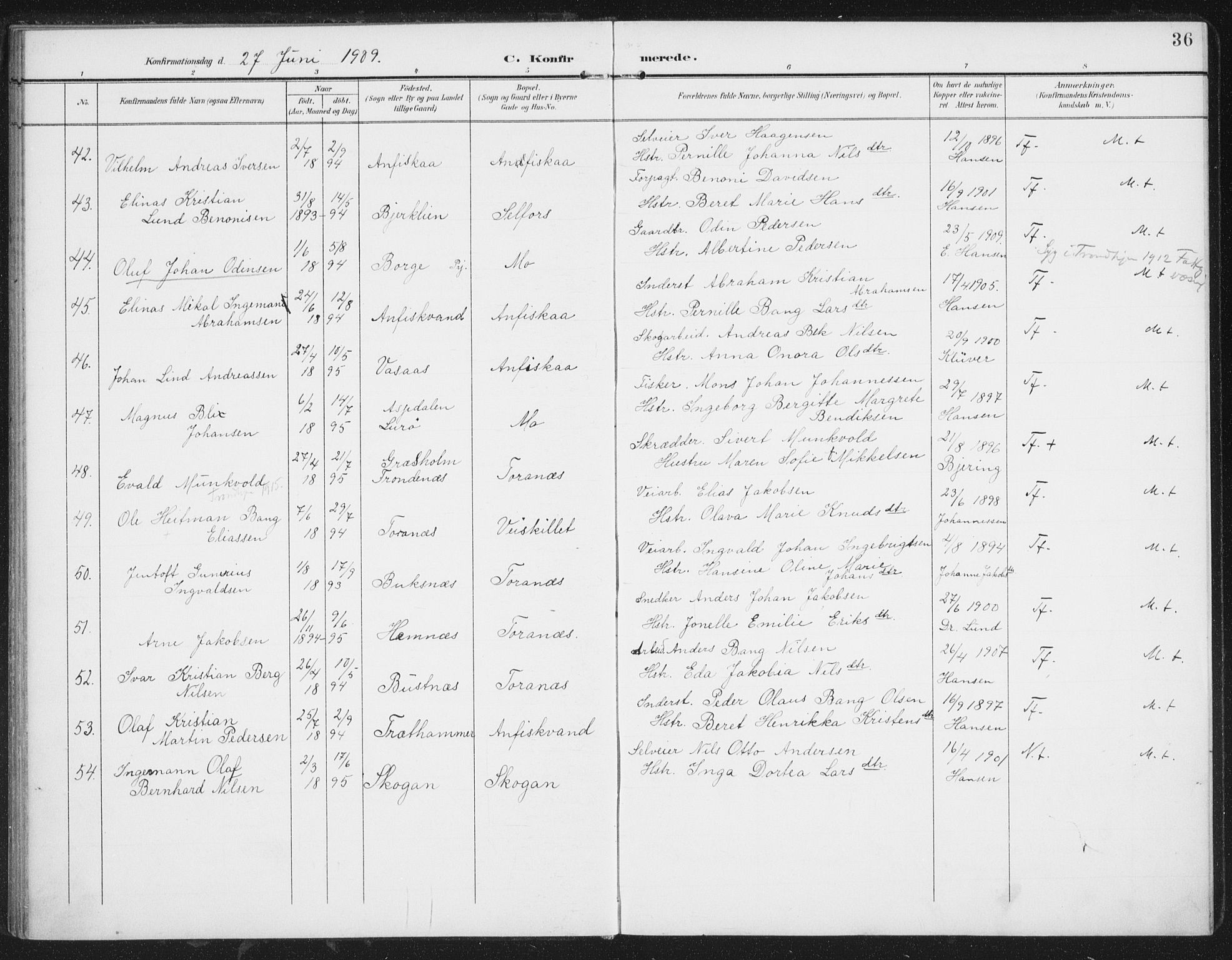 Ministerialprotokoller, klokkerbøker og fødselsregistre - Nordland, AV/SAT-A-1459/827/L0403: Parish register (official) no. 827A15, 1903-1912, p. 36