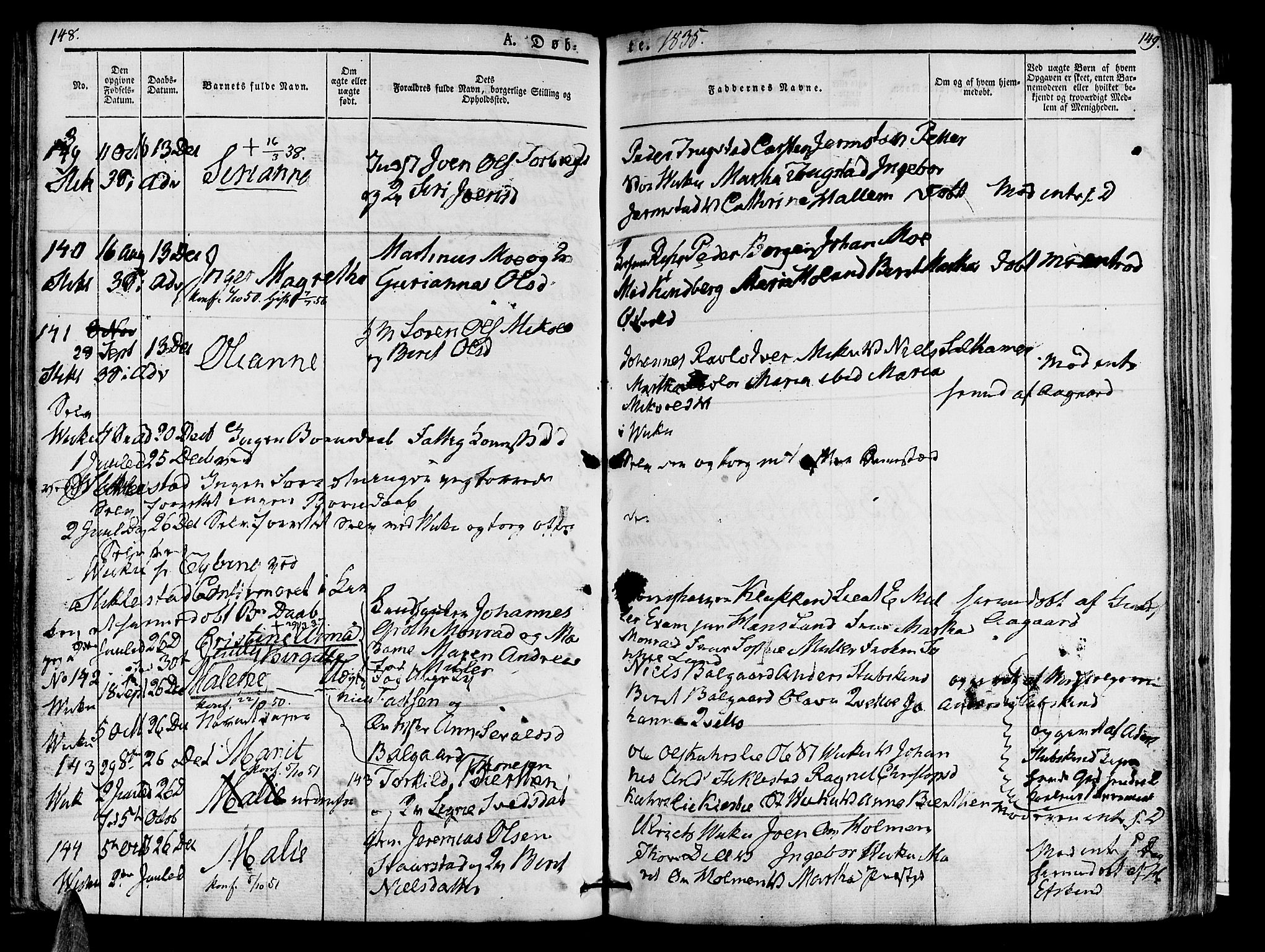 Ministerialprotokoller, klokkerbøker og fødselsregistre - Nord-Trøndelag, AV/SAT-A-1458/723/L0238: Parish register (official) no. 723A07, 1831-1840, p. 148-149